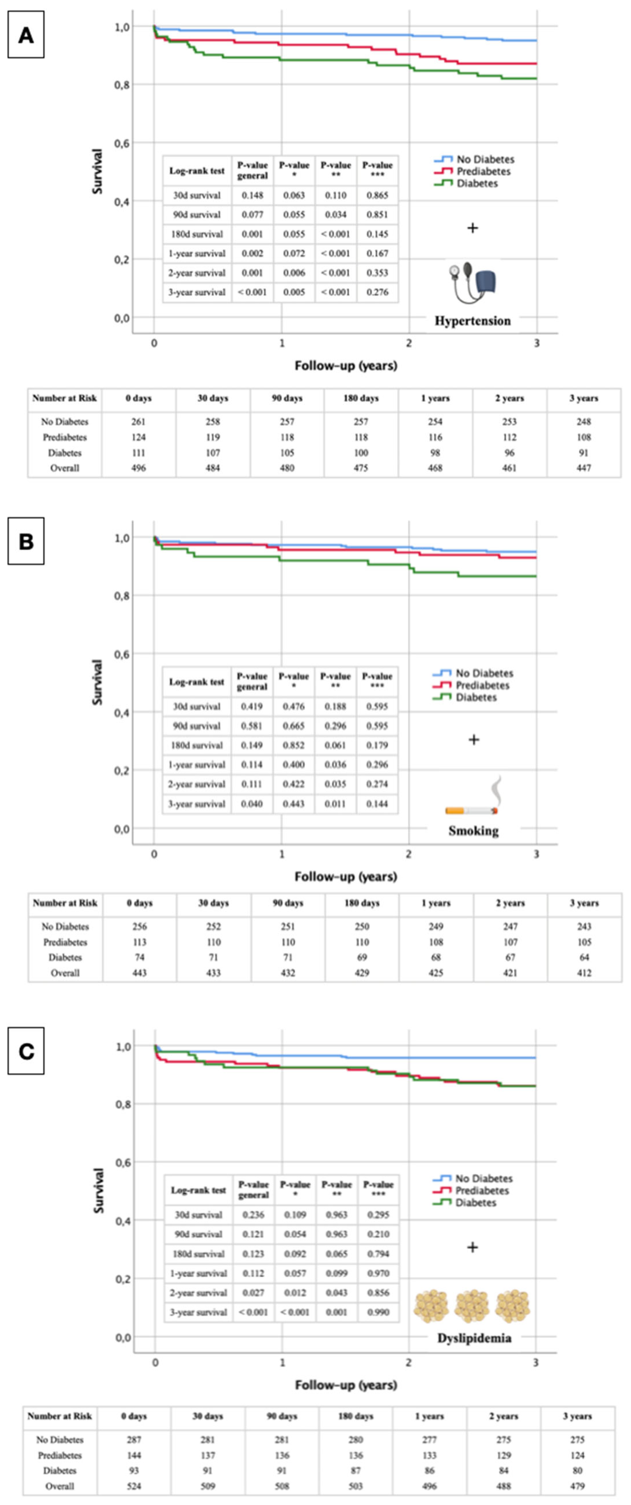 Preprints 117556 g005