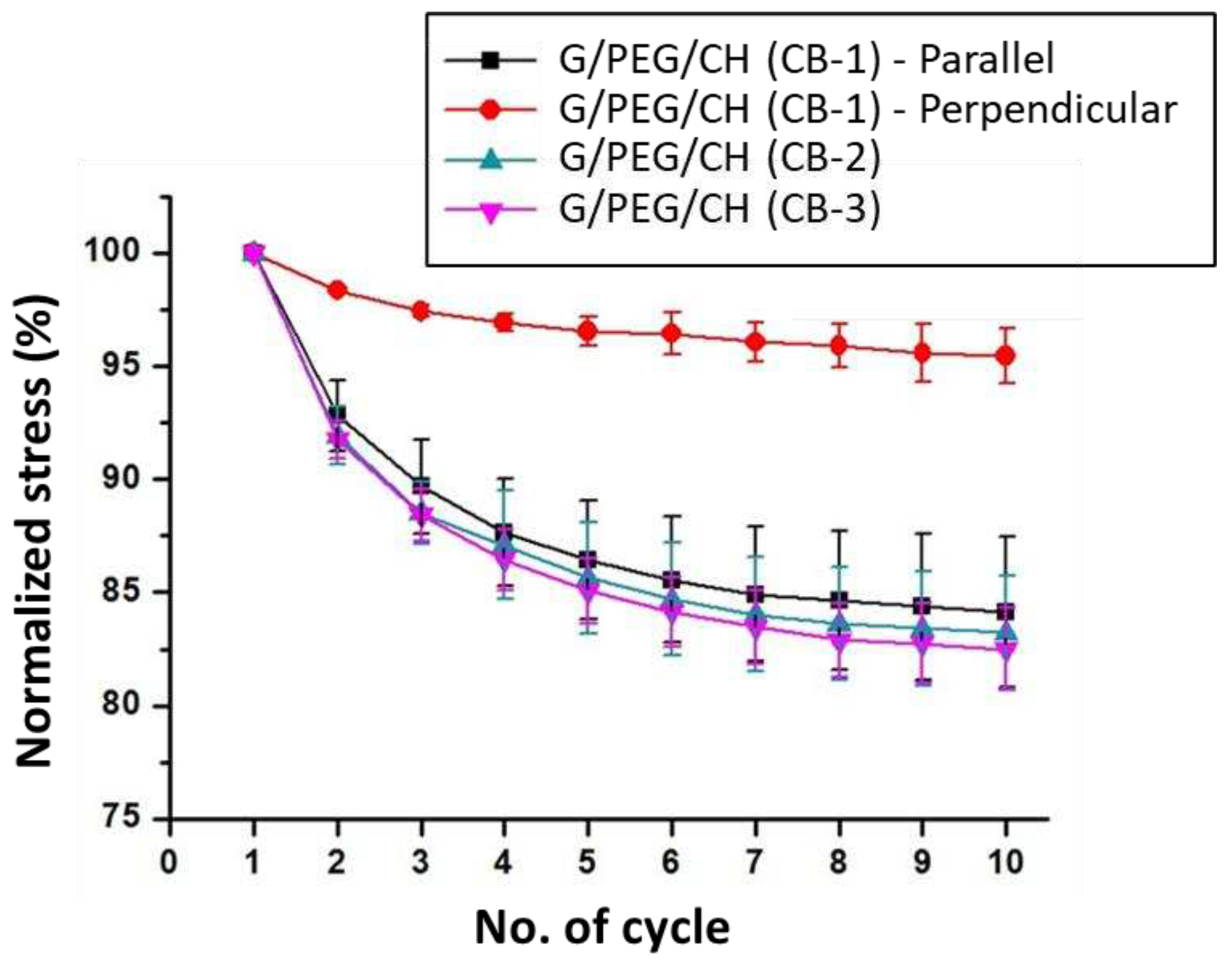 Preprints 83081 g012