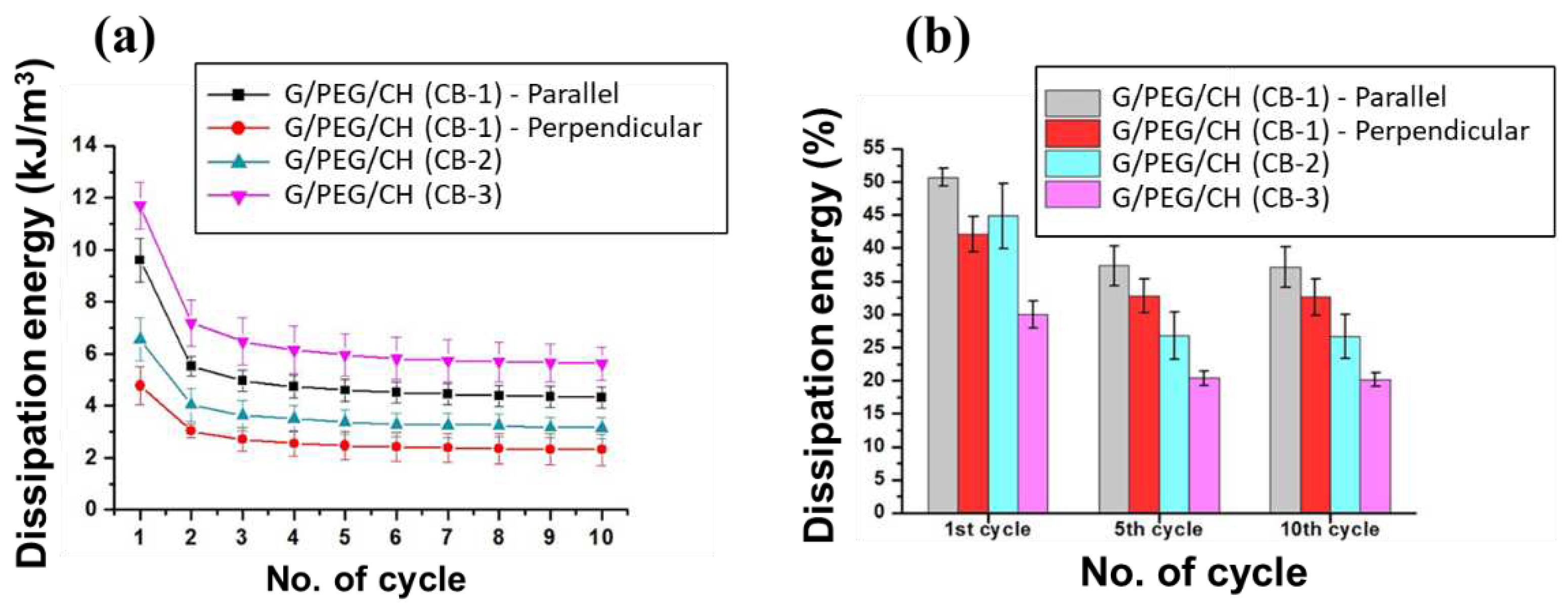 Preprints 83081 g013