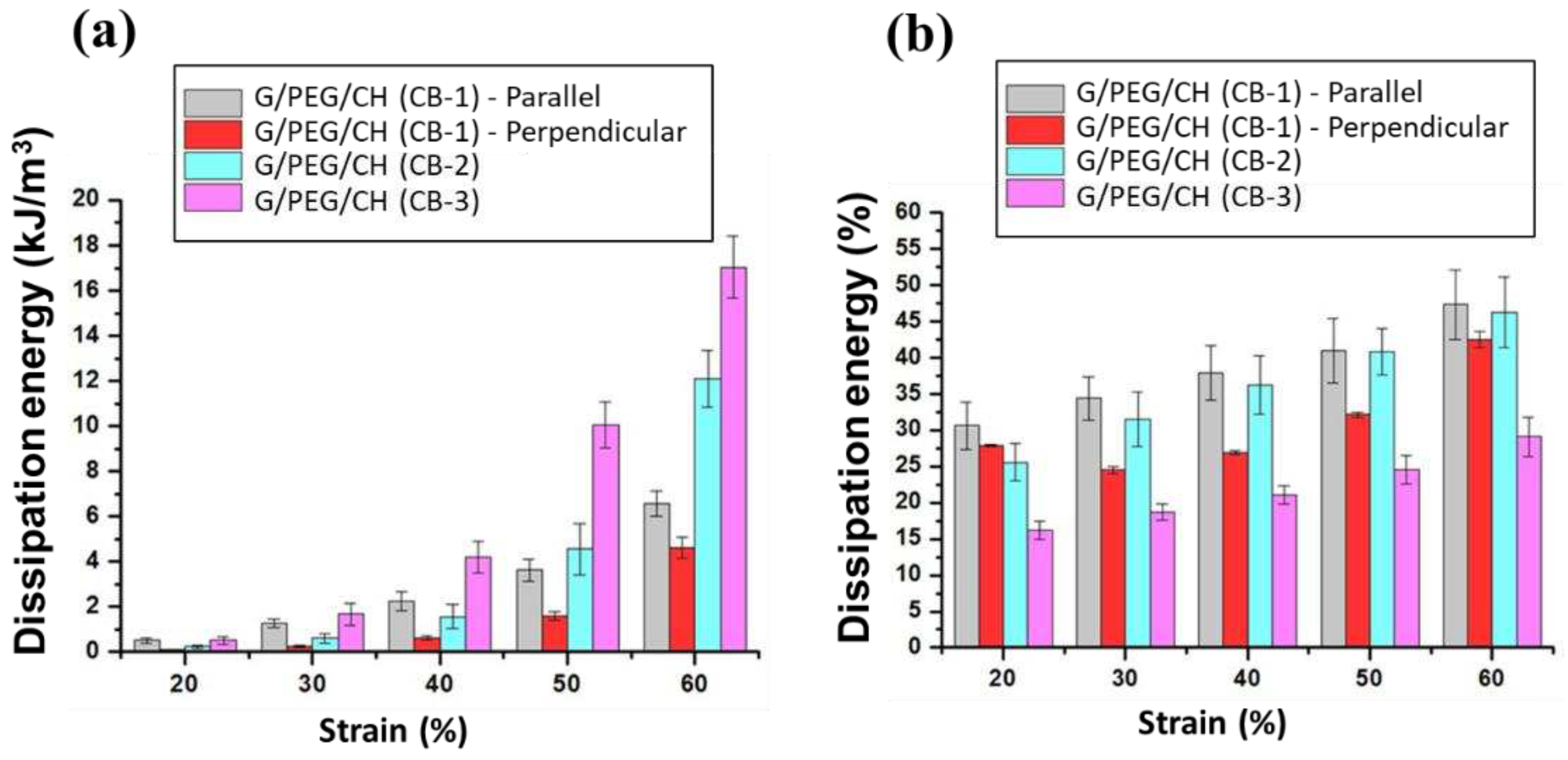 Preprints 83081 g015