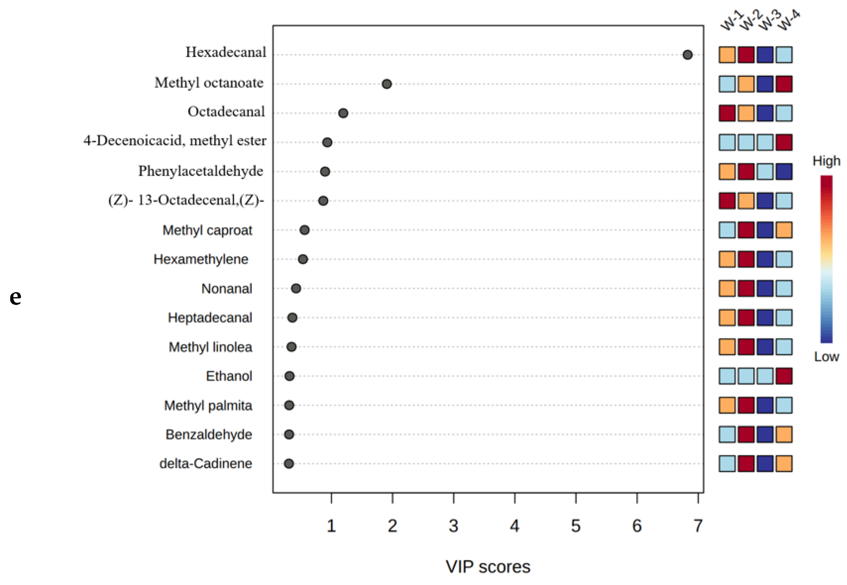 Preprints 106689 g002b