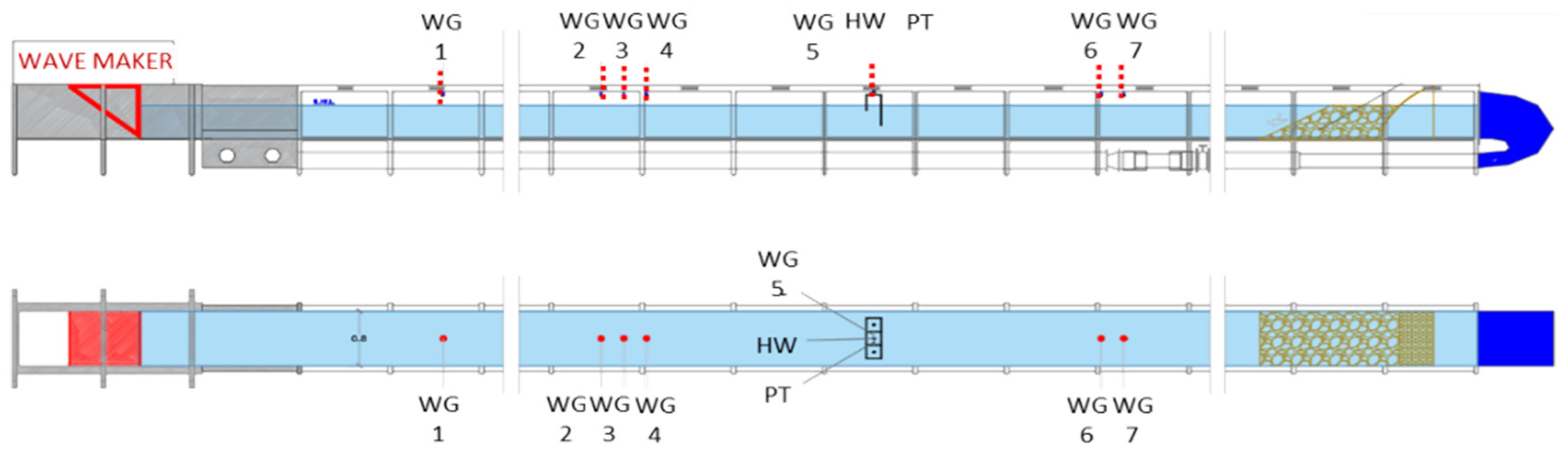 Preprints 120876 g003