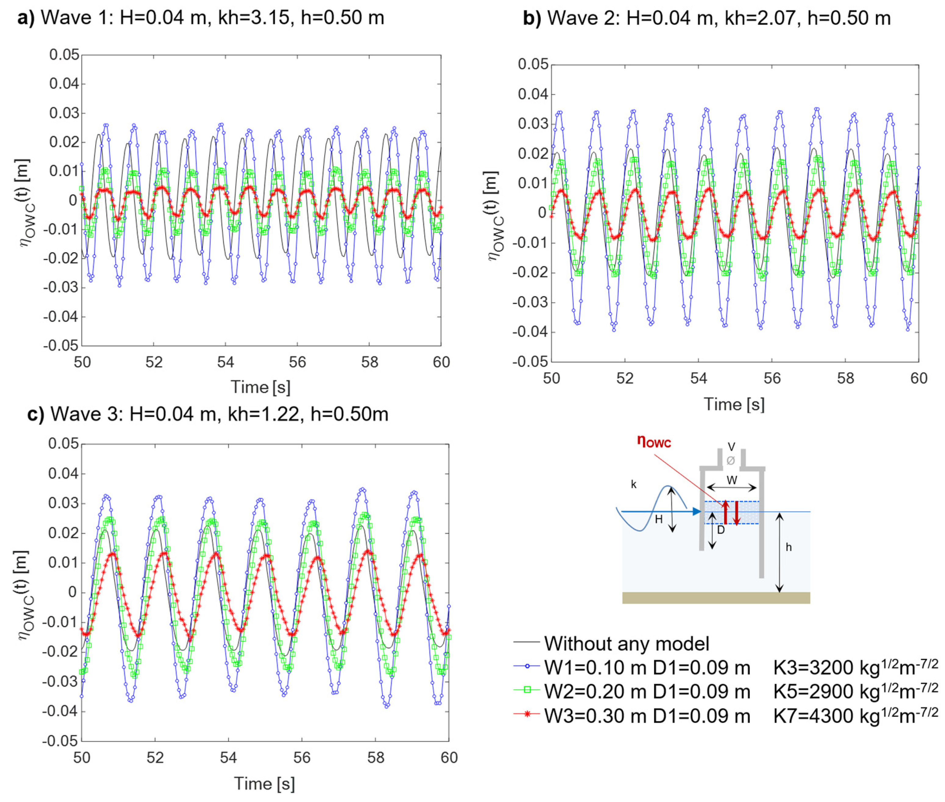 Preprints 120876 g007