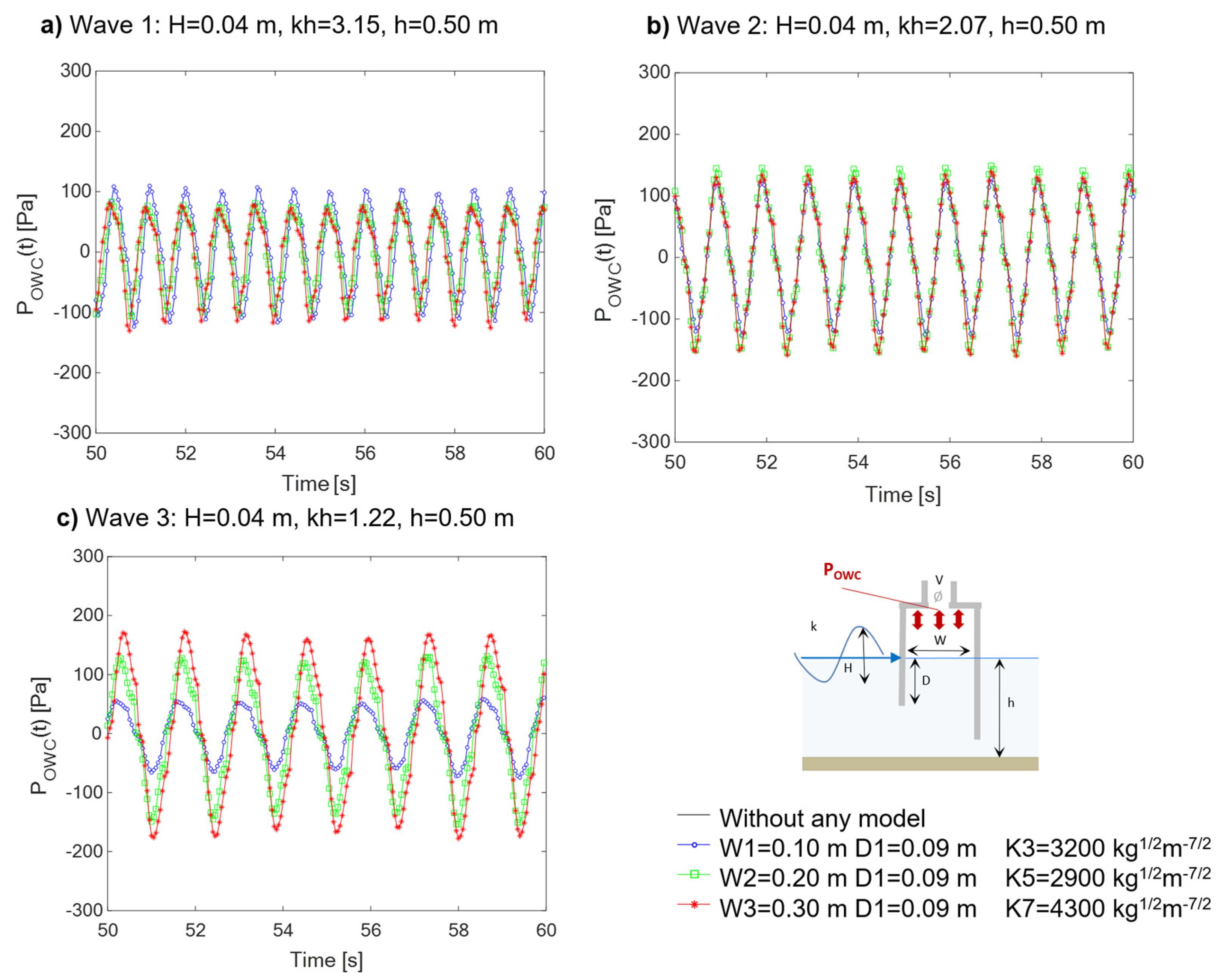 Preprints 120876 g009