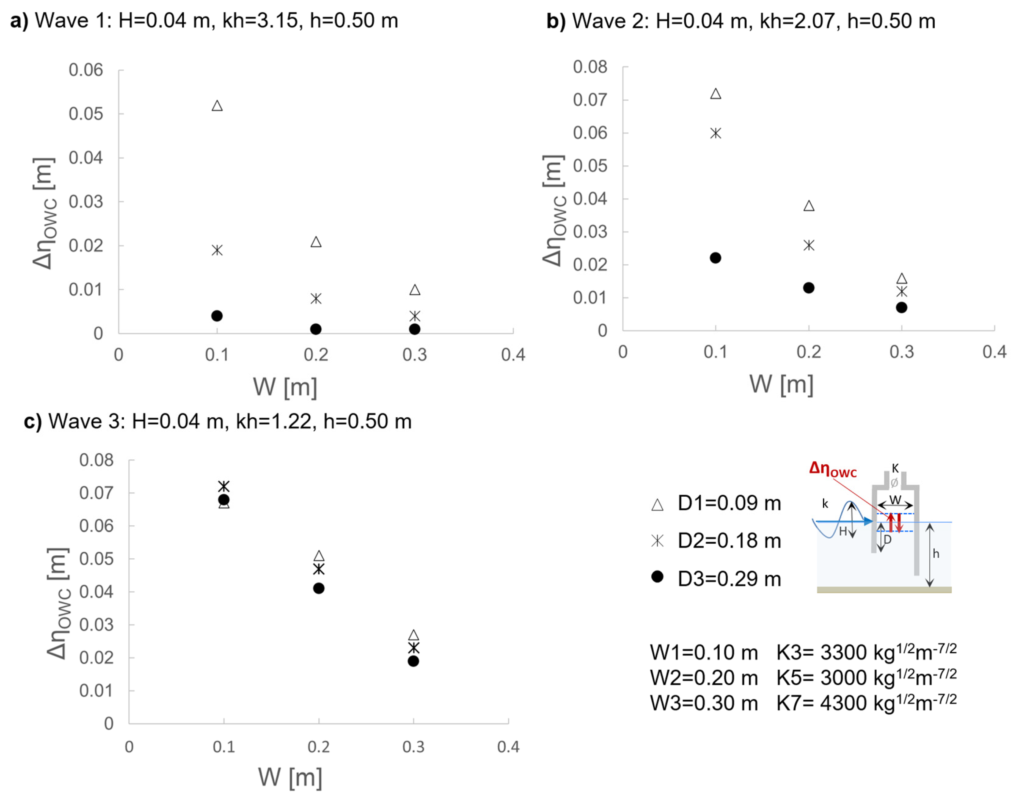 Preprints 120876 g010