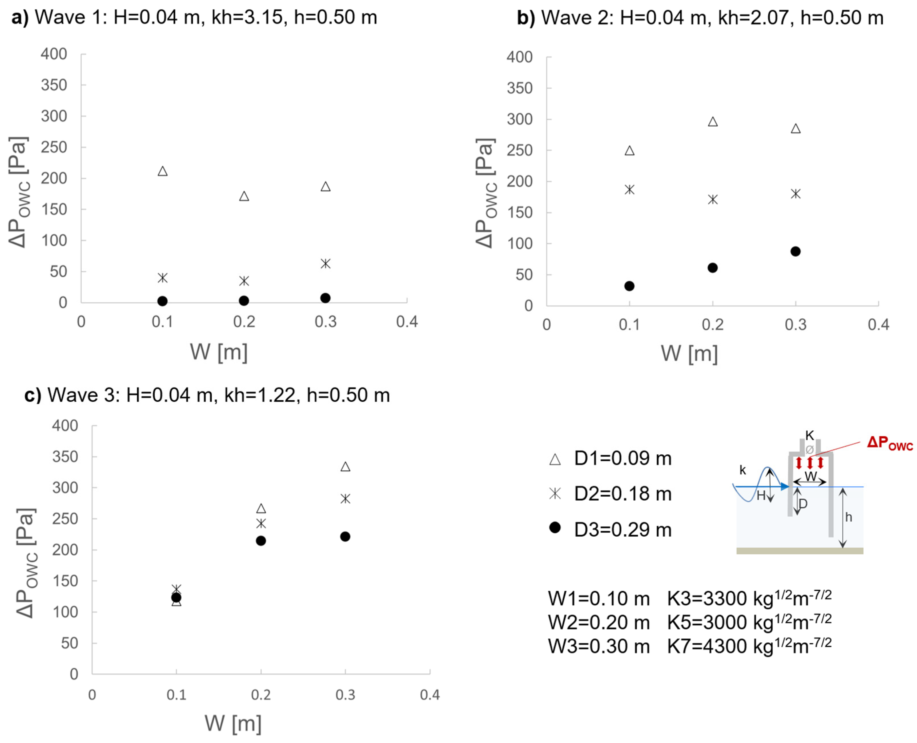 Preprints 120876 g011