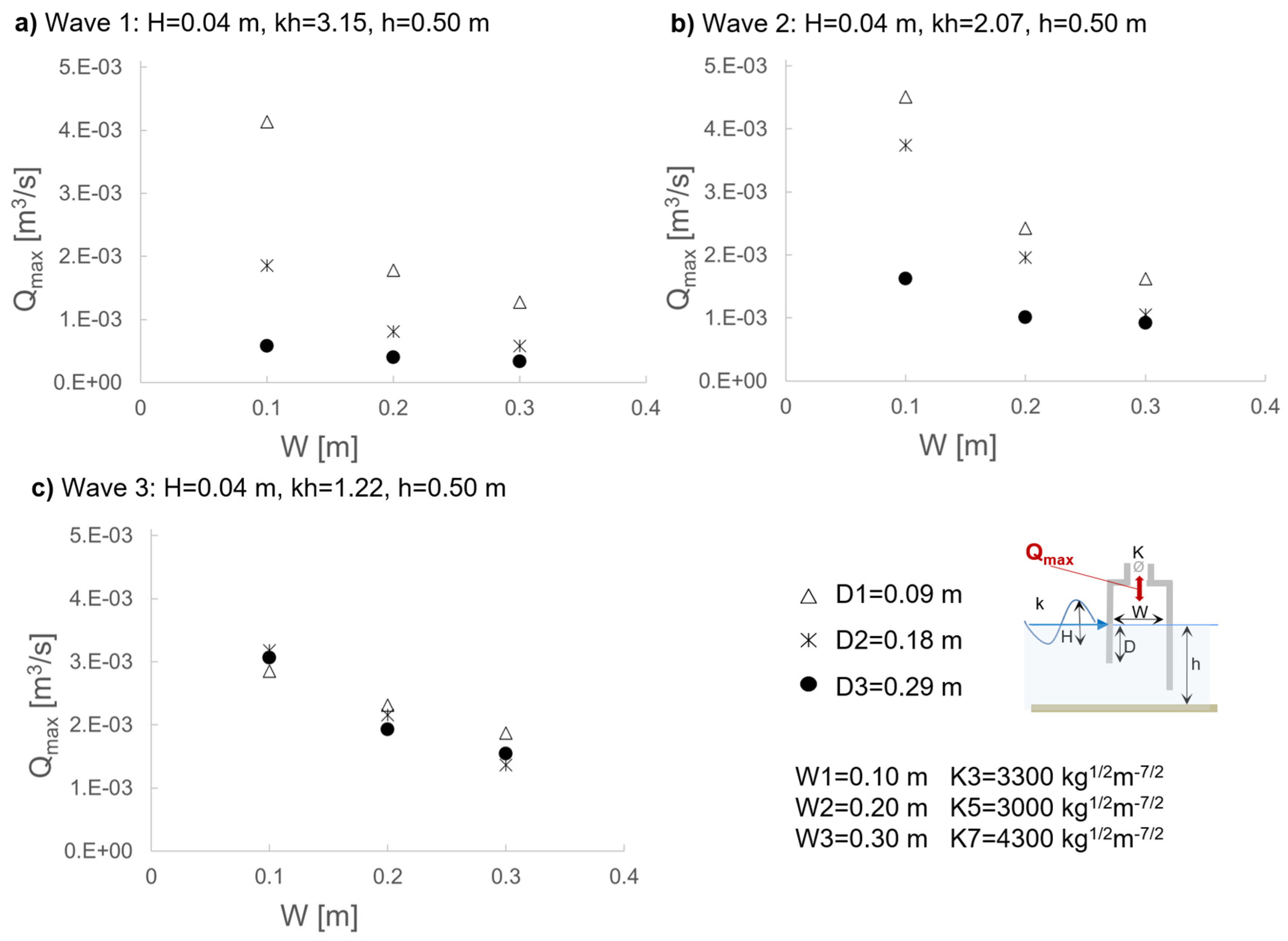 Preprints 120876 g012