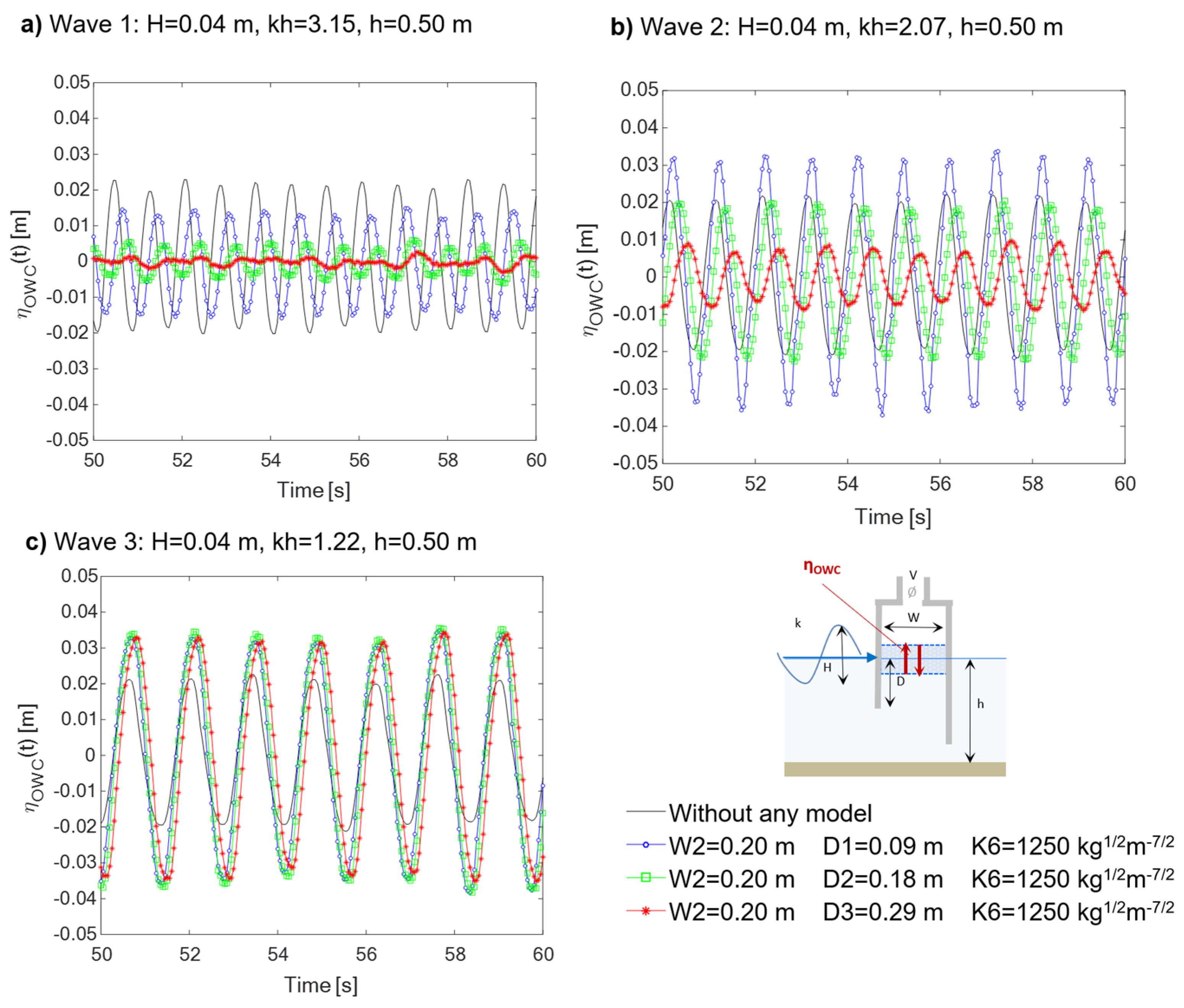 Preprints 120876 g013