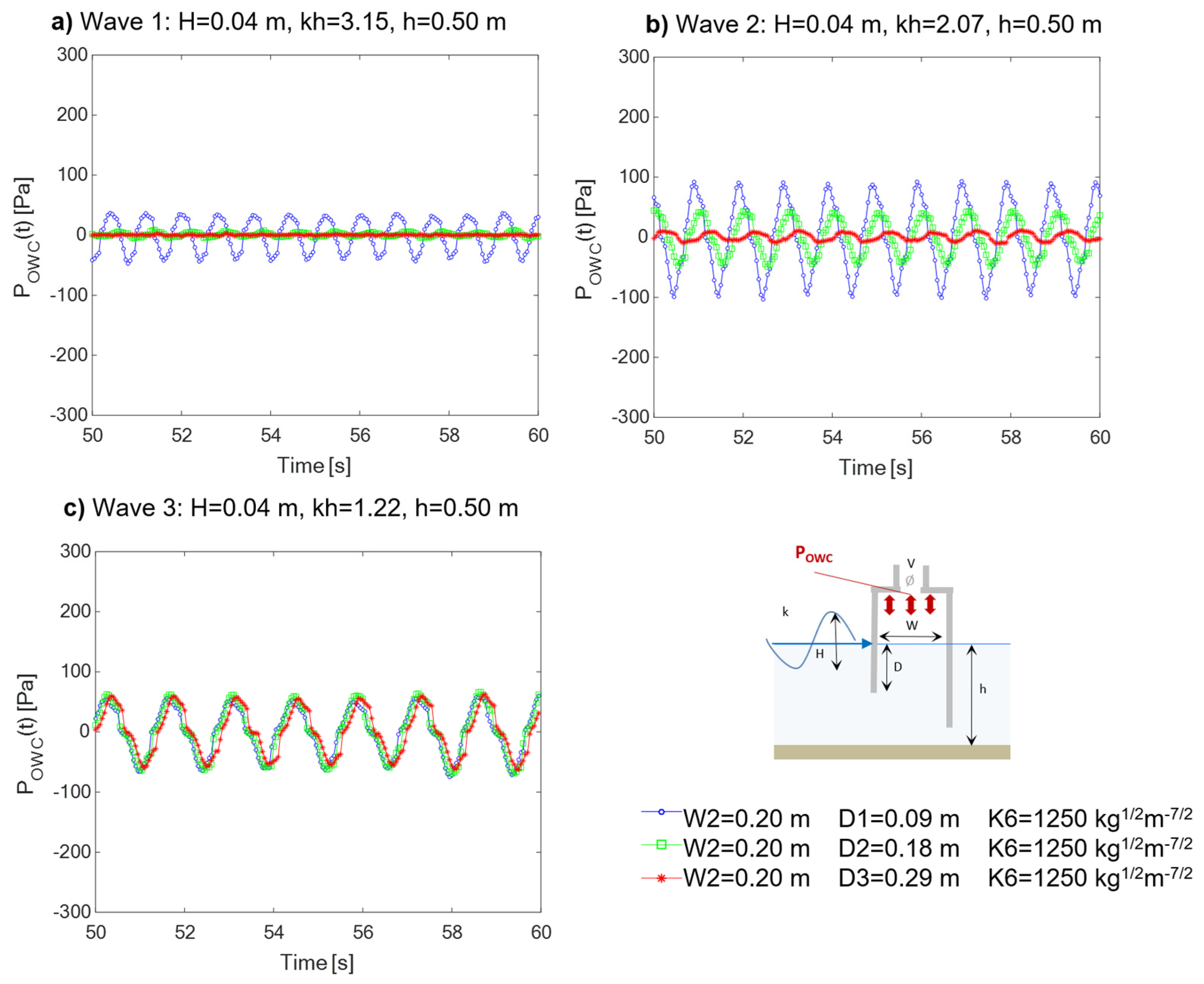 Preprints 120876 g014