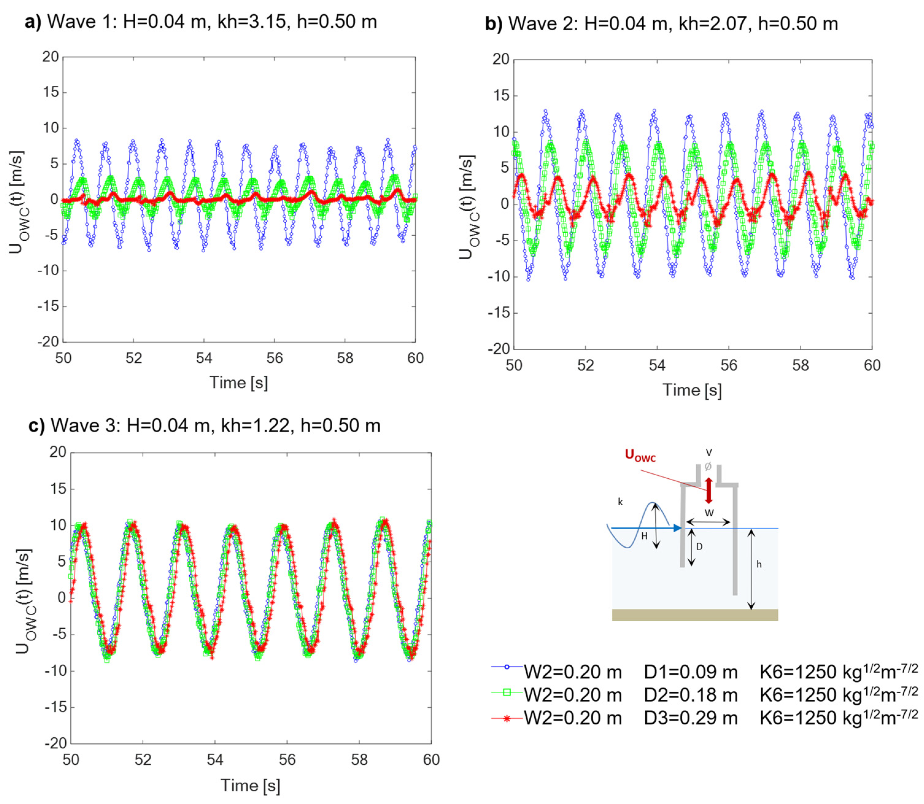 Preprints 120876 g015