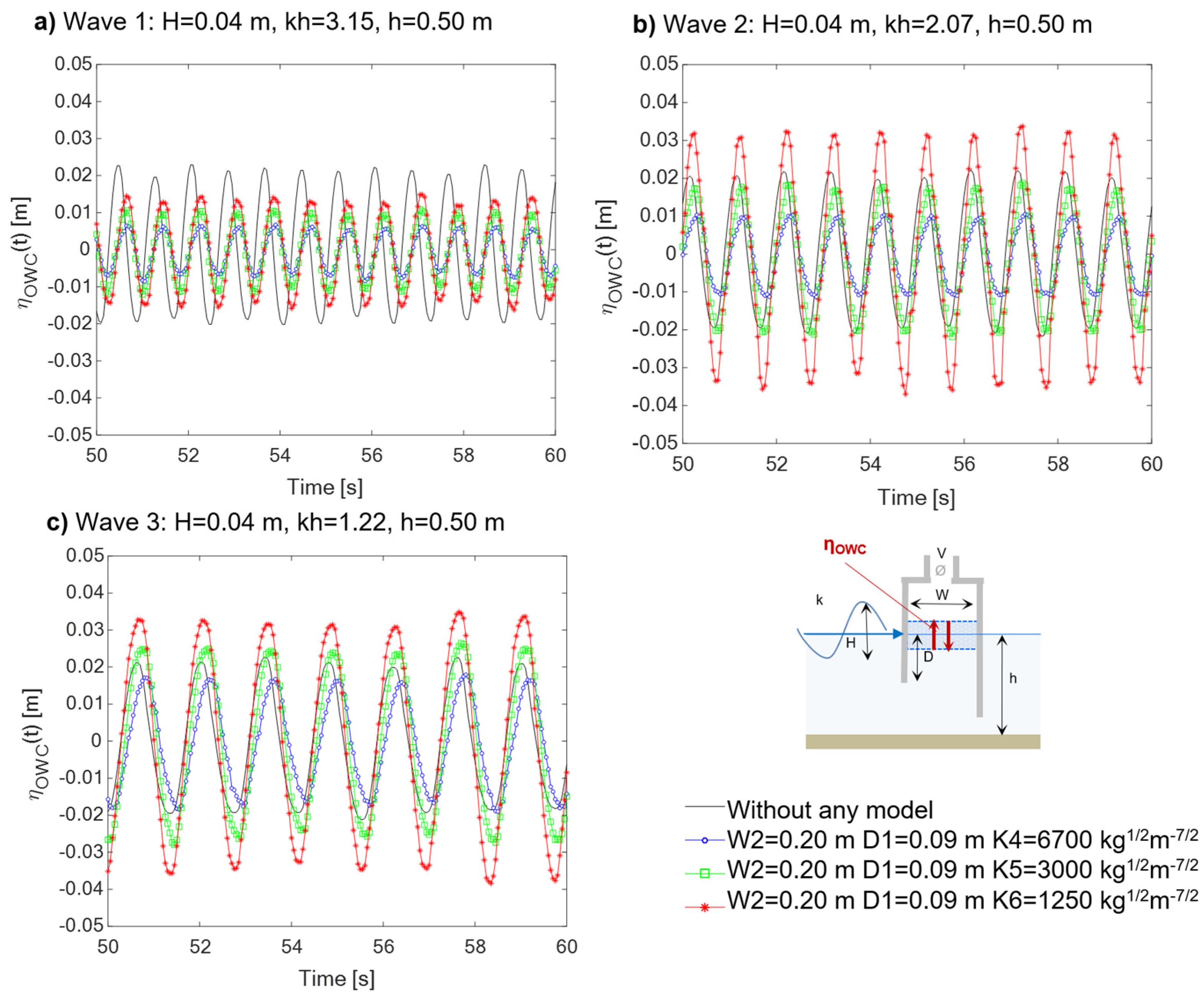 Preprints 120876 g016