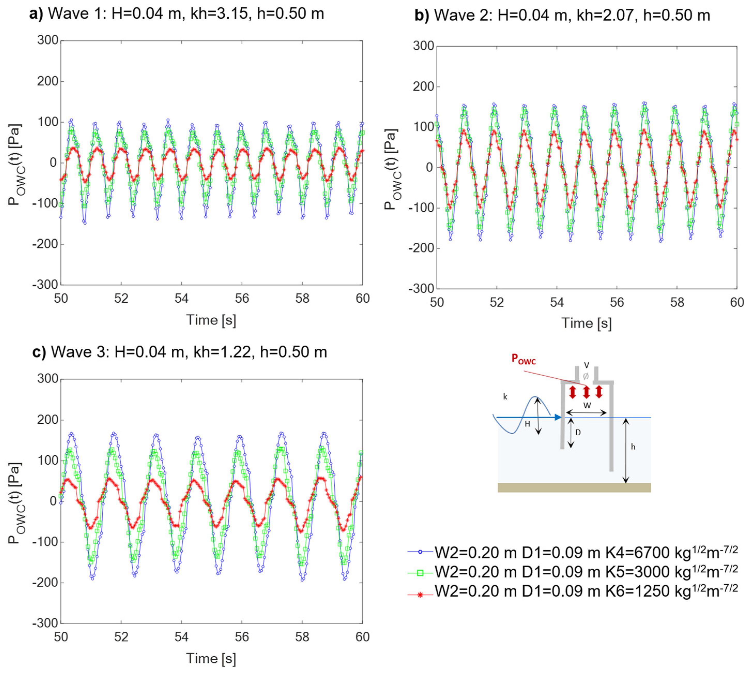 Preprints 120876 g017