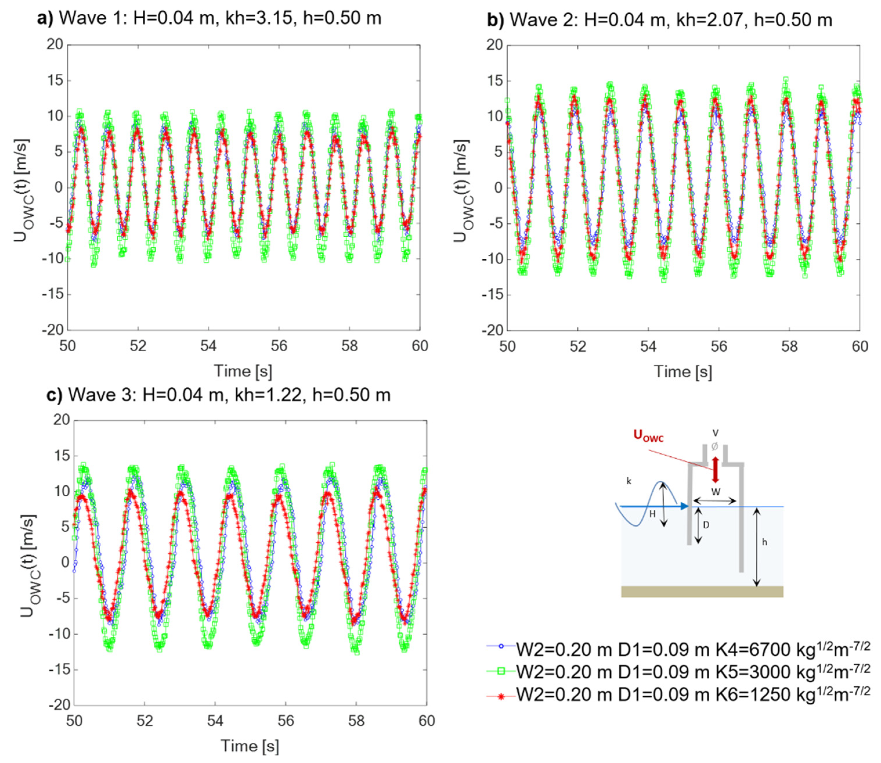 Preprints 120876 g018