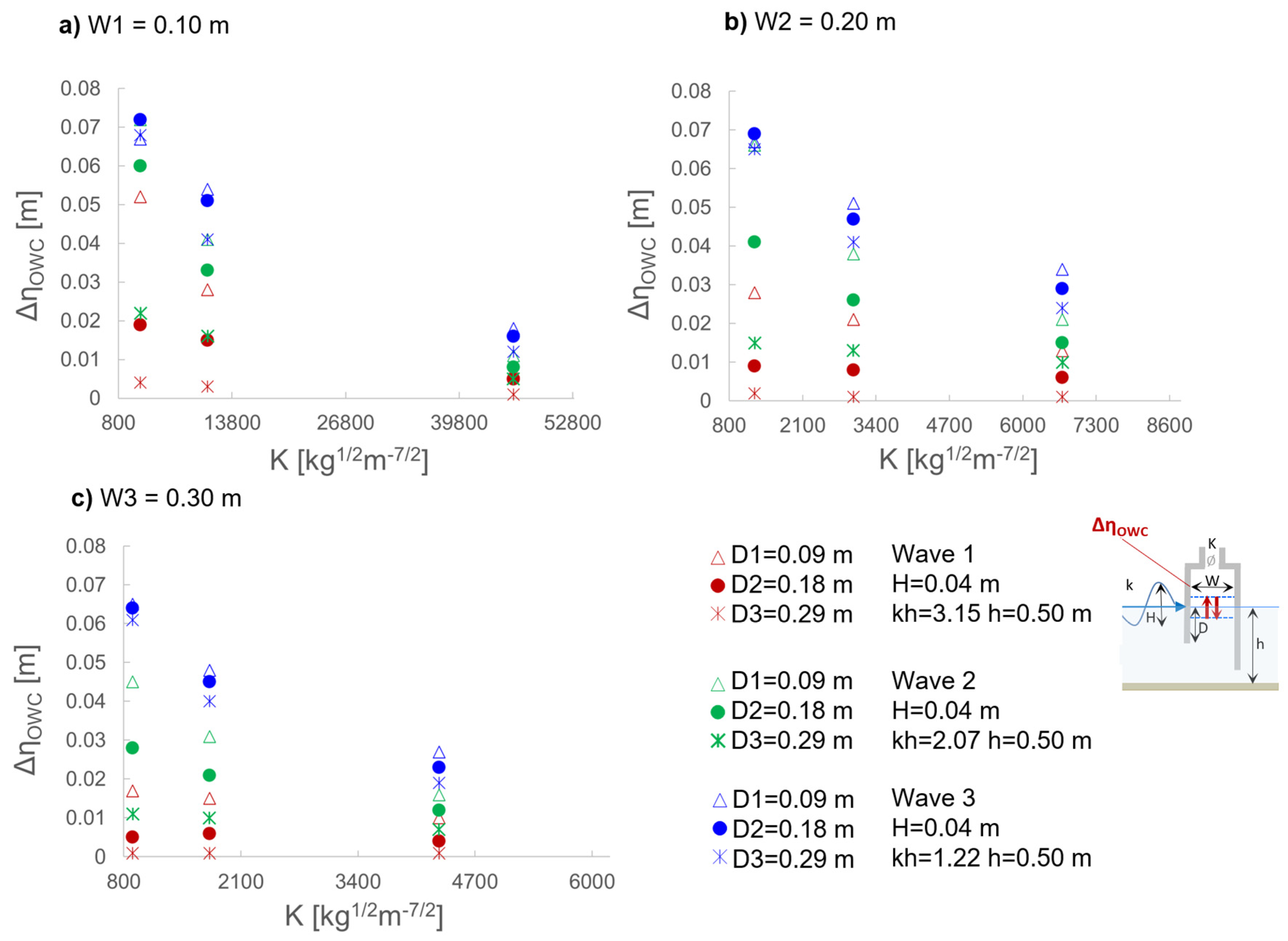 Preprints 120876 g019