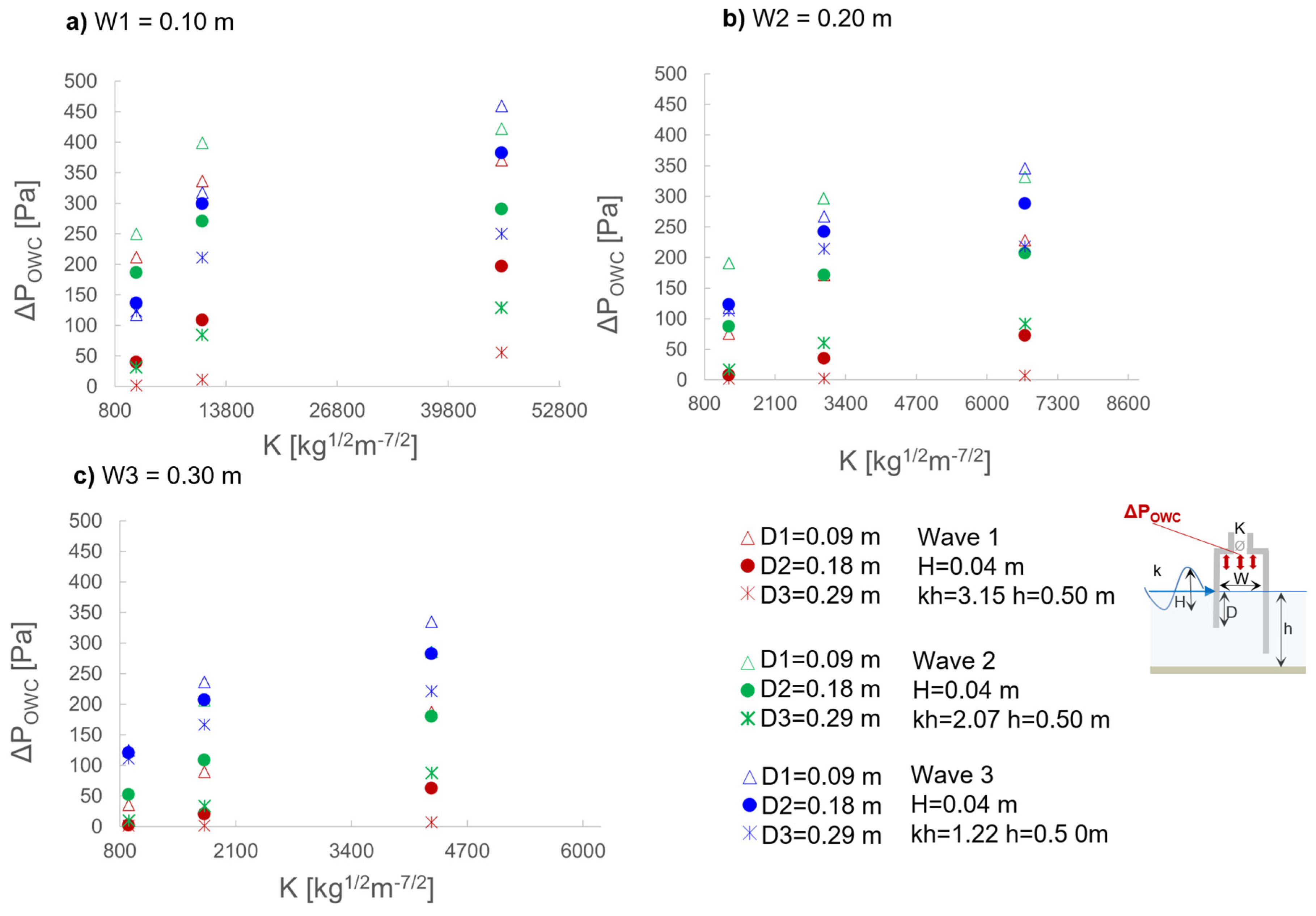 Preprints 120876 g020