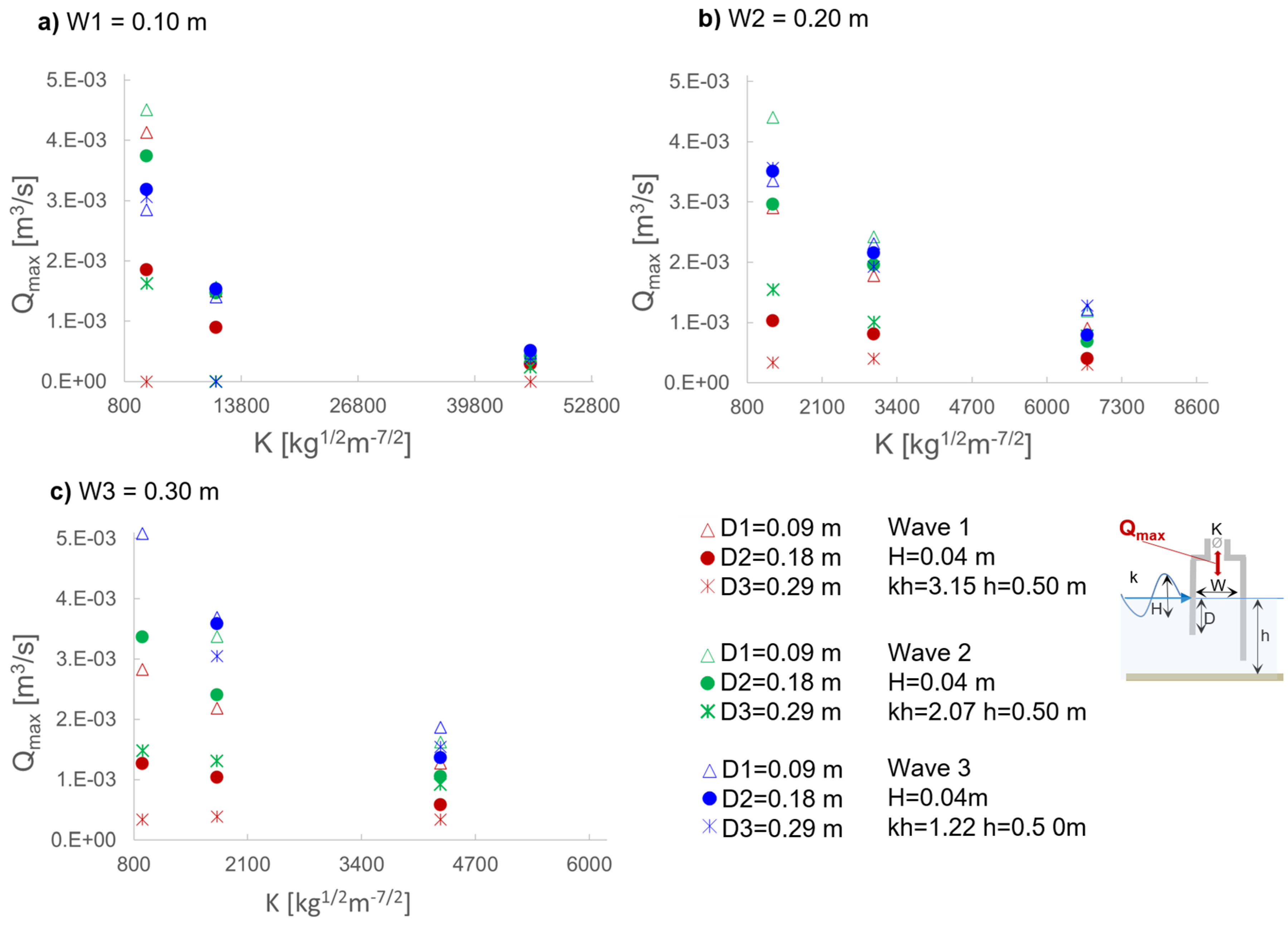 Preprints 120876 g021