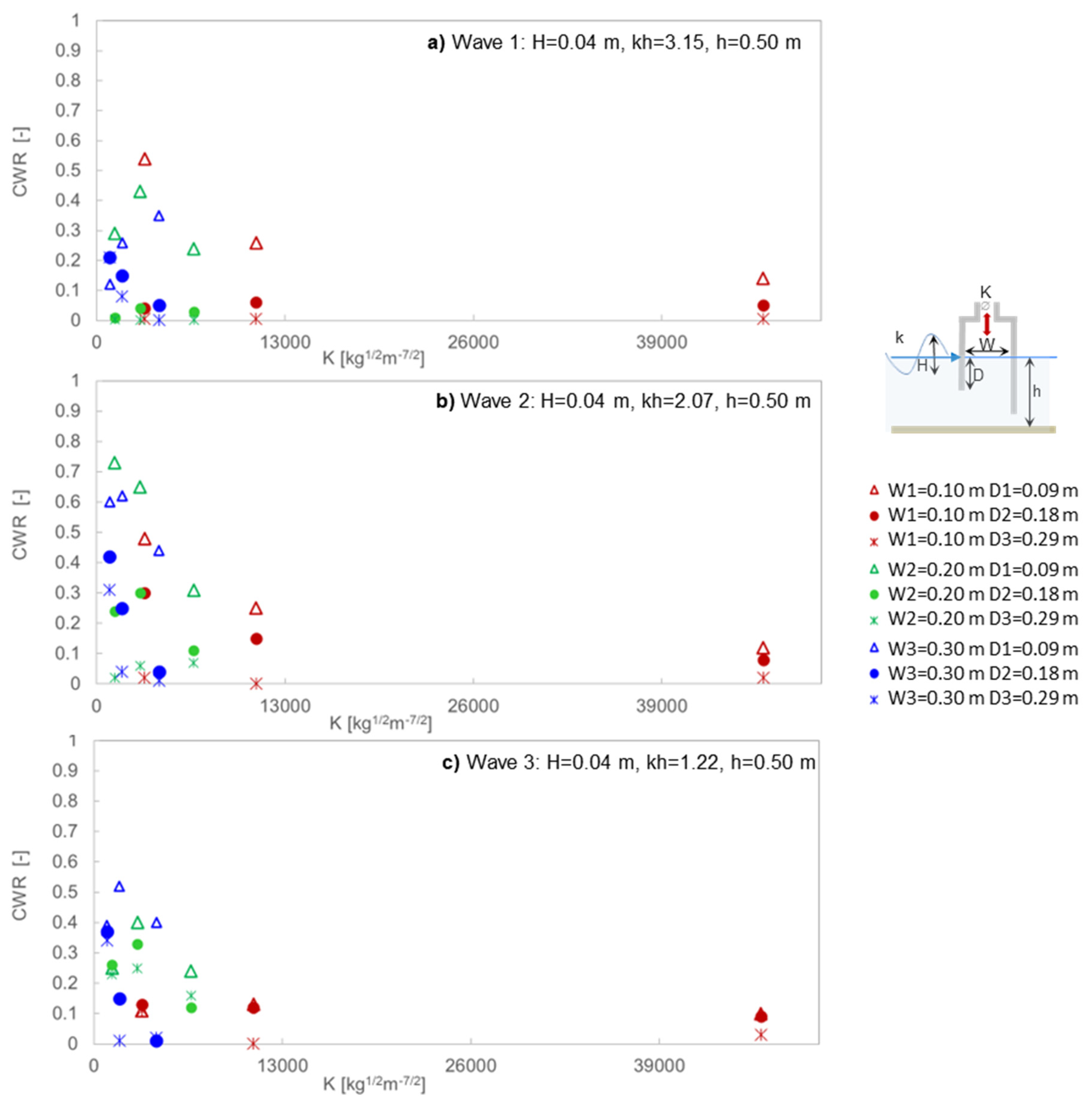 Preprints 120876 g022