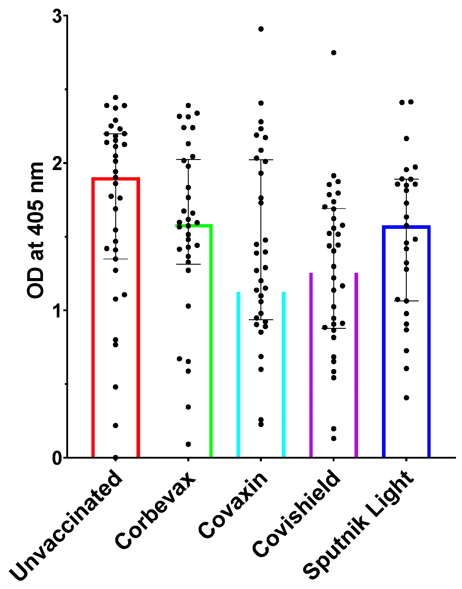 Preprints 114174 g001