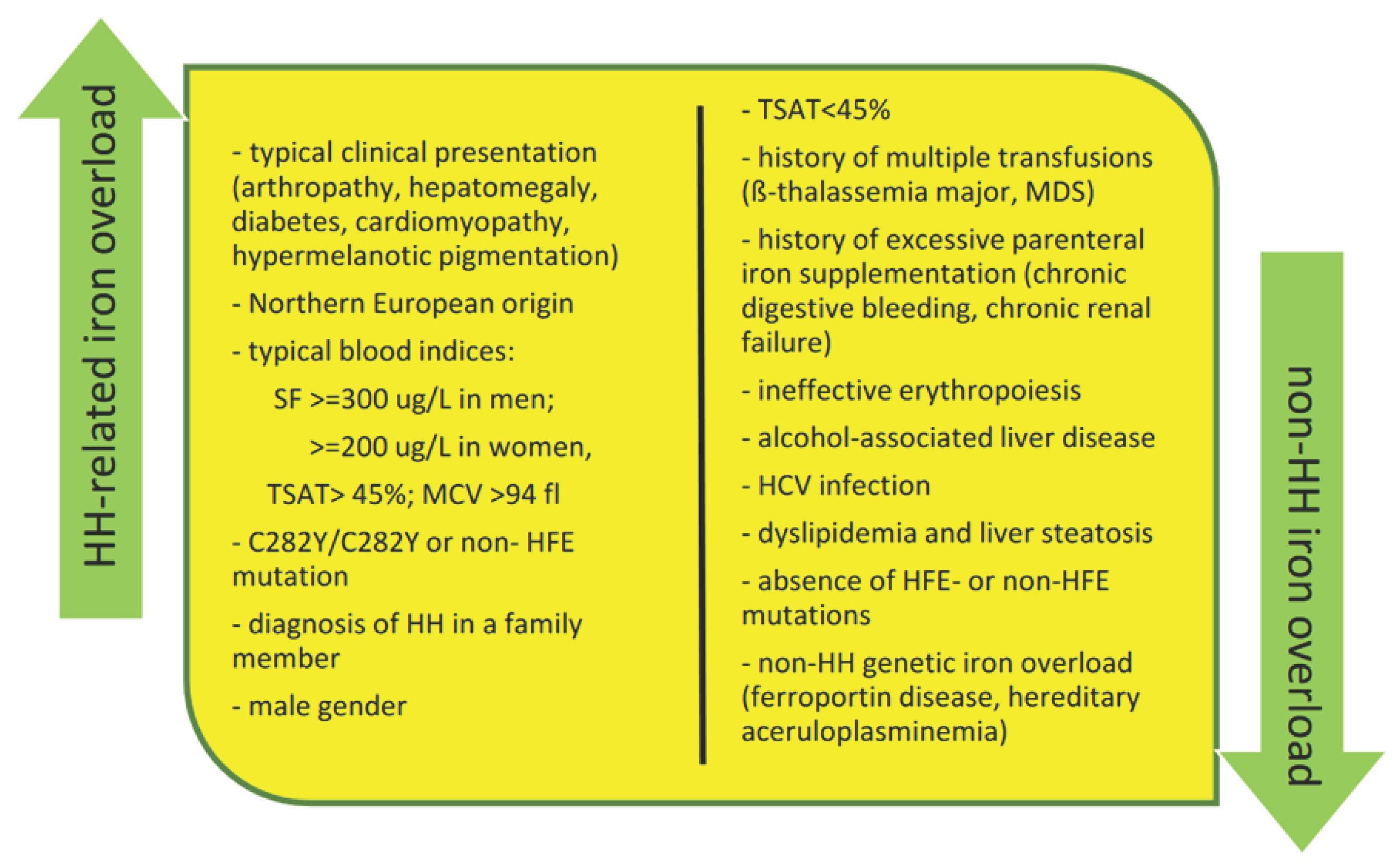 Preprints 99504 g001