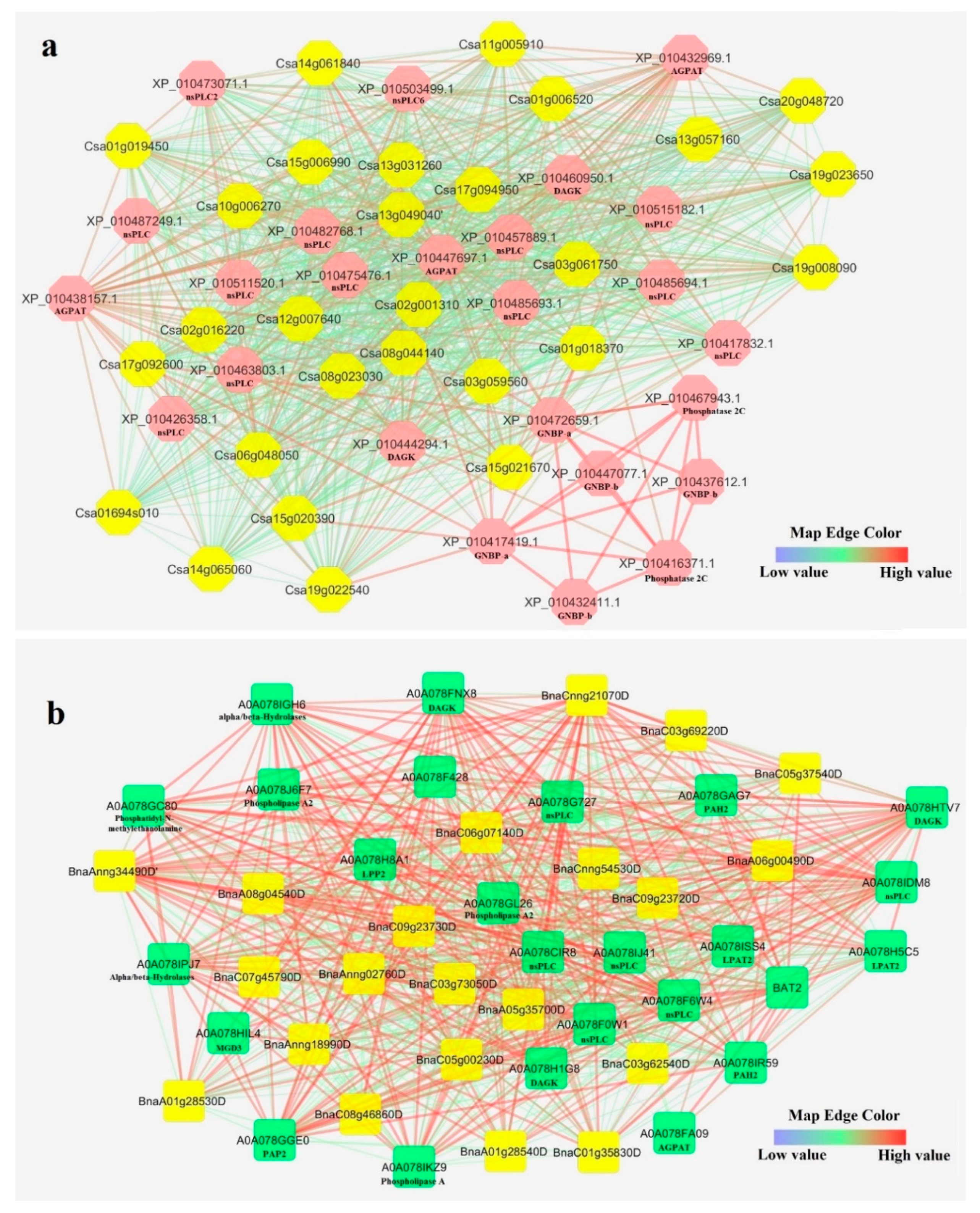 Preprints 84872 g005