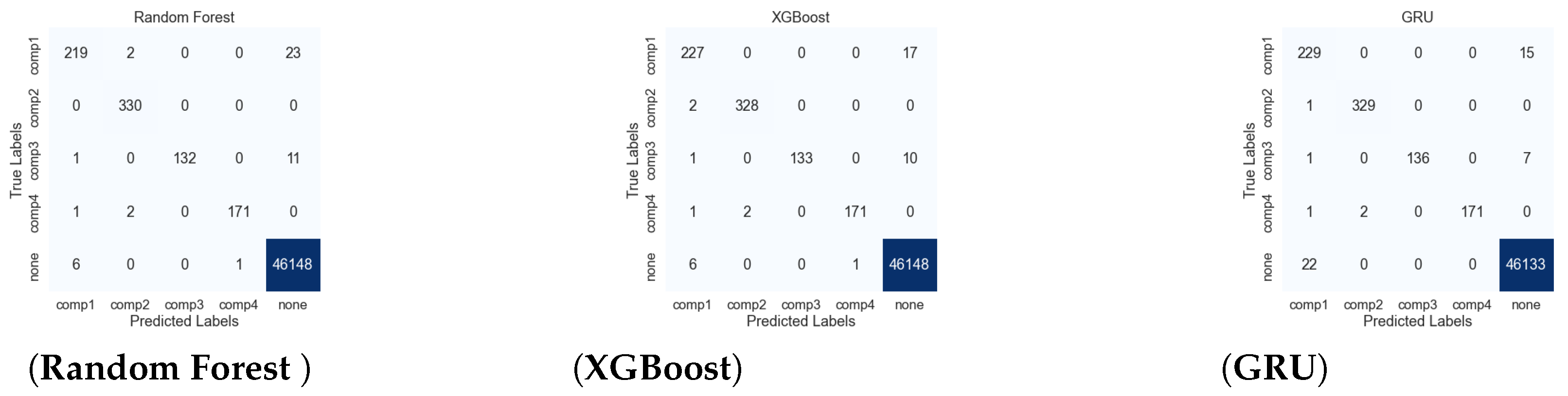 Preprints 97006 g006