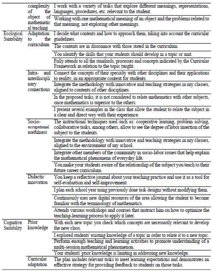 Preprints 97530 i002