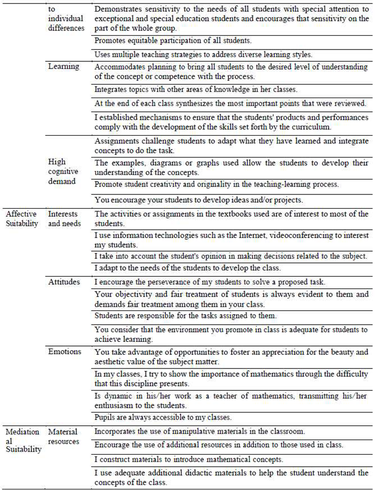 Preprints 97530 i003