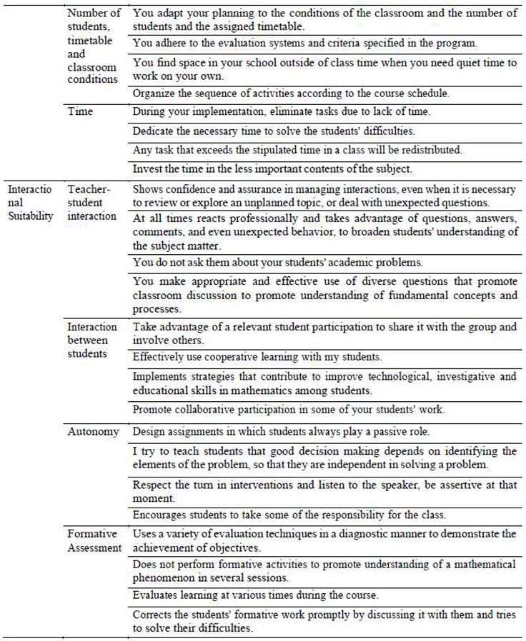 Preprints 97530 i004