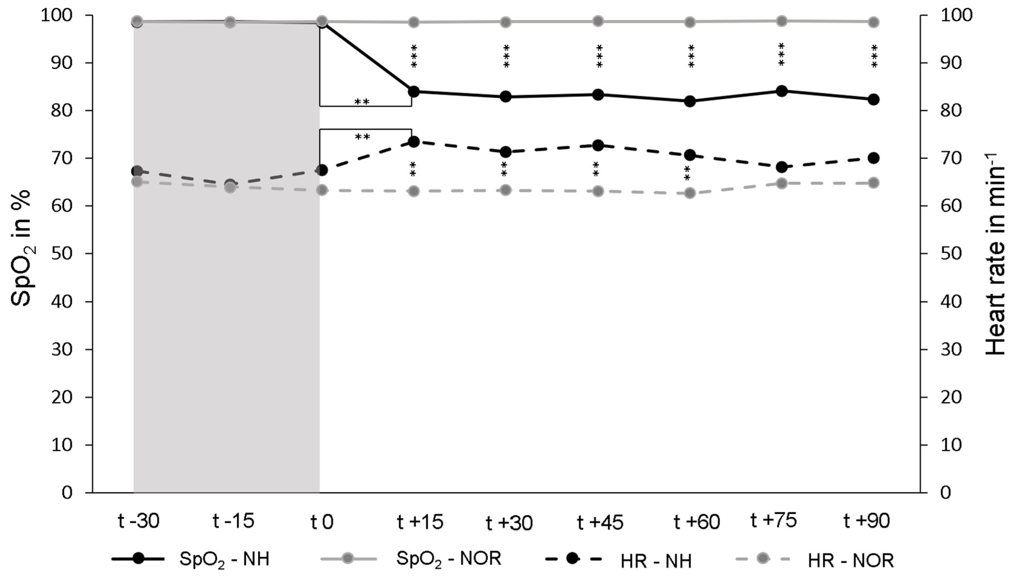 Preprints 109649 g003