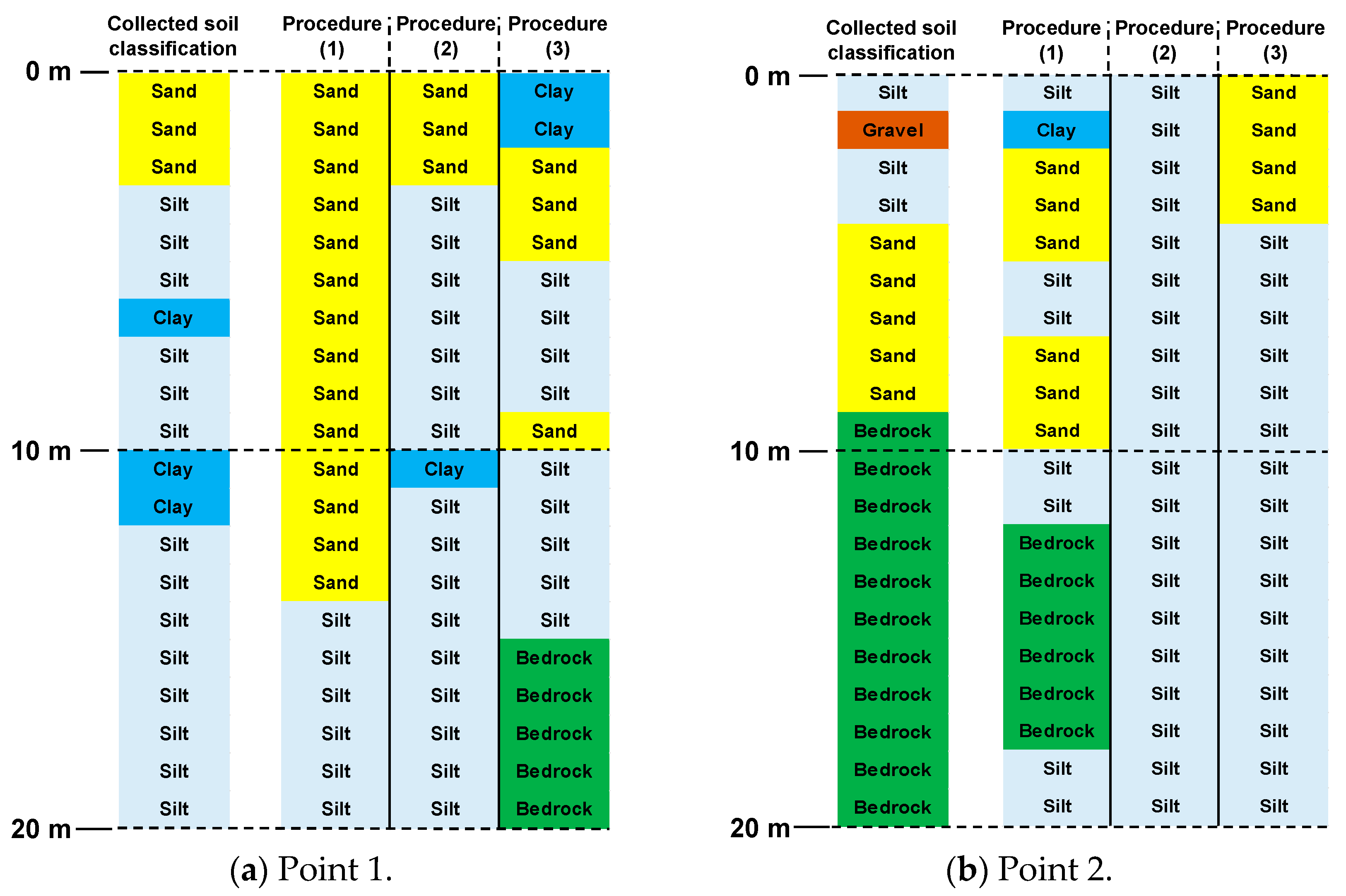 Preprints 109588 g011