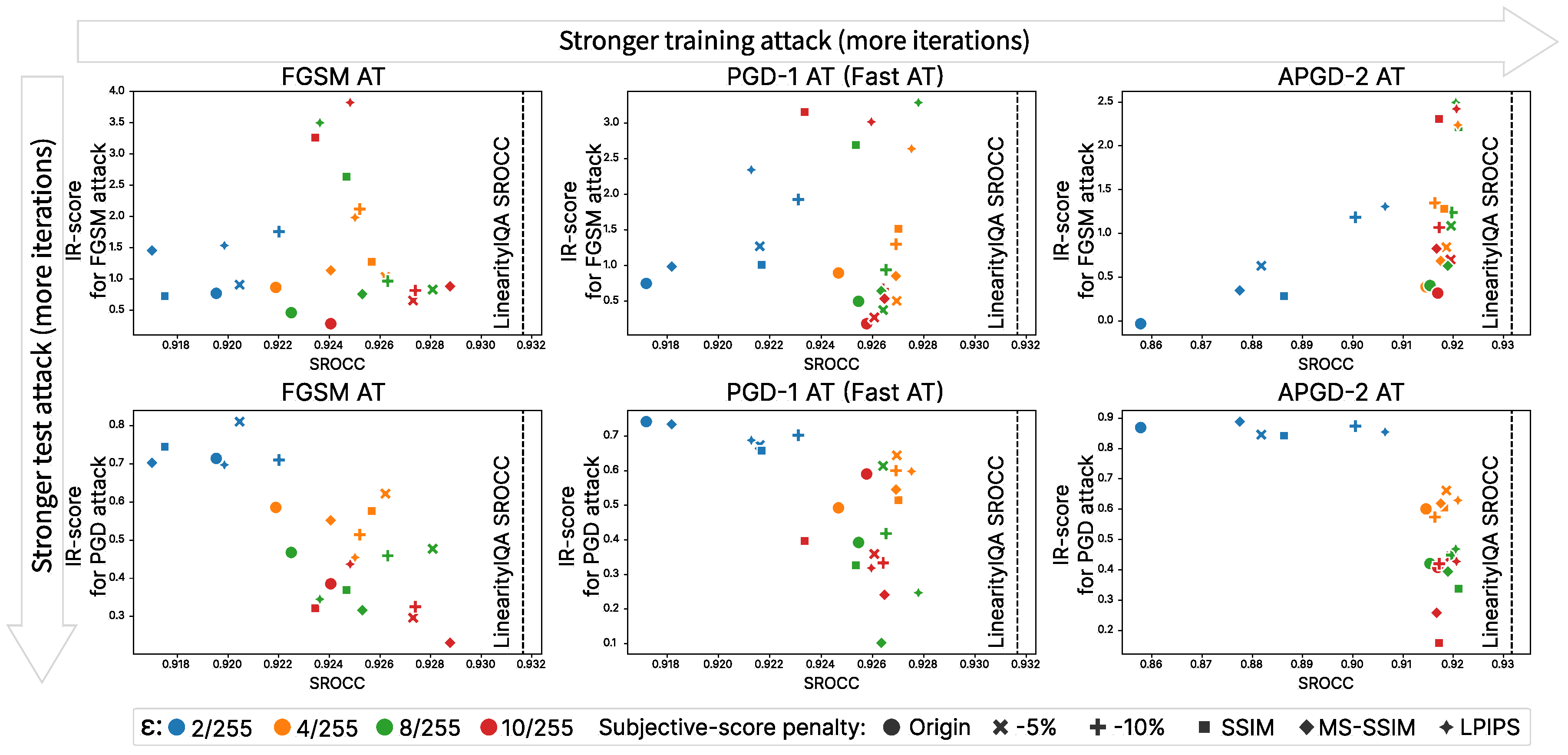 Preprints 122034 g002