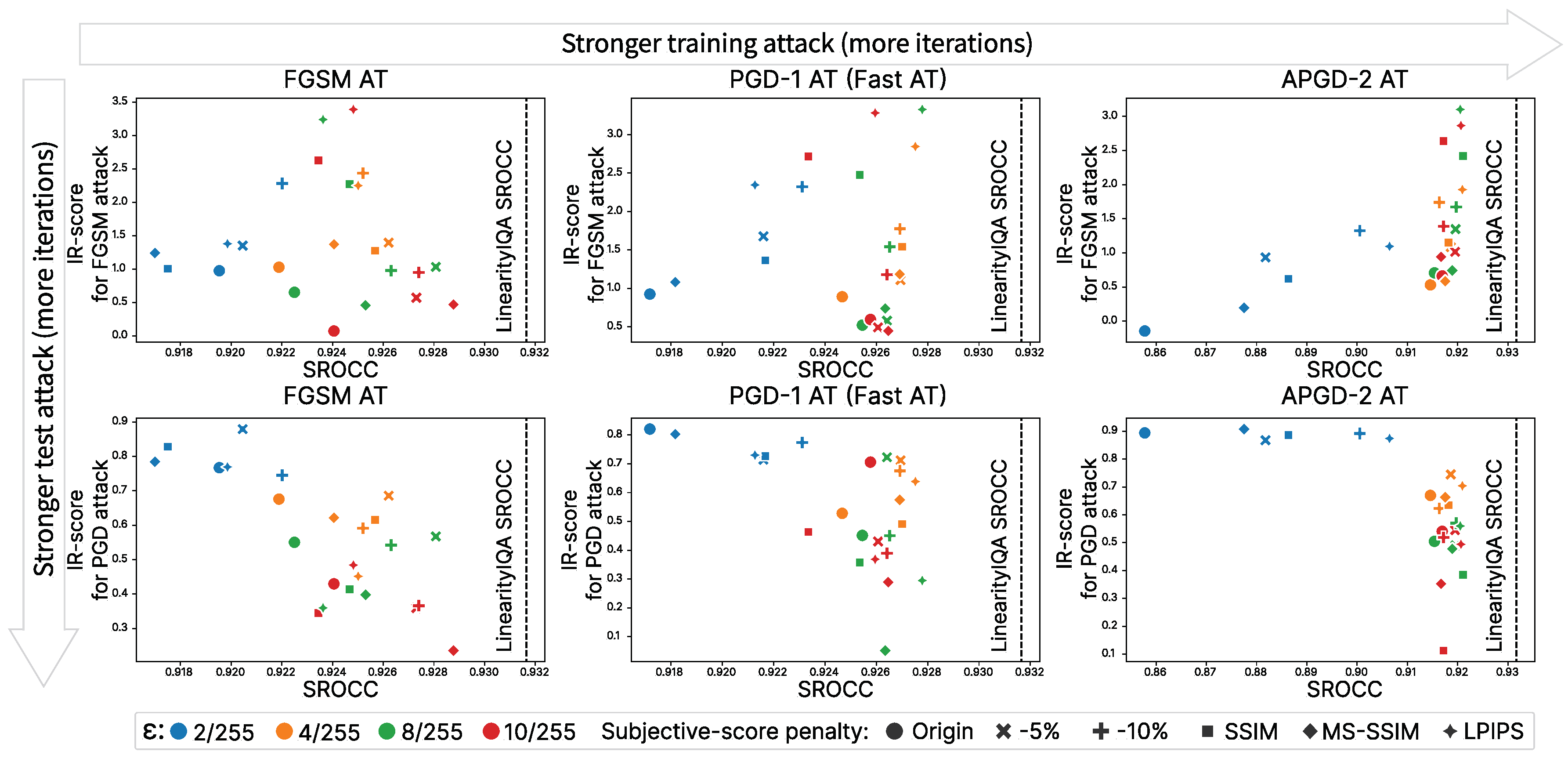 Preprints 122034 g0a2