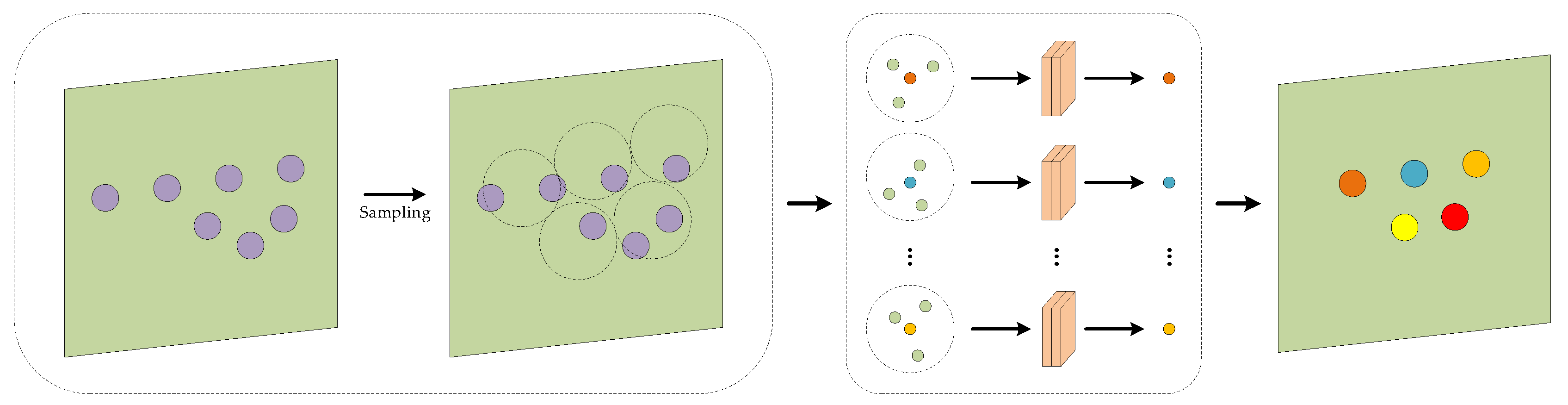 Preprints 101151 g001