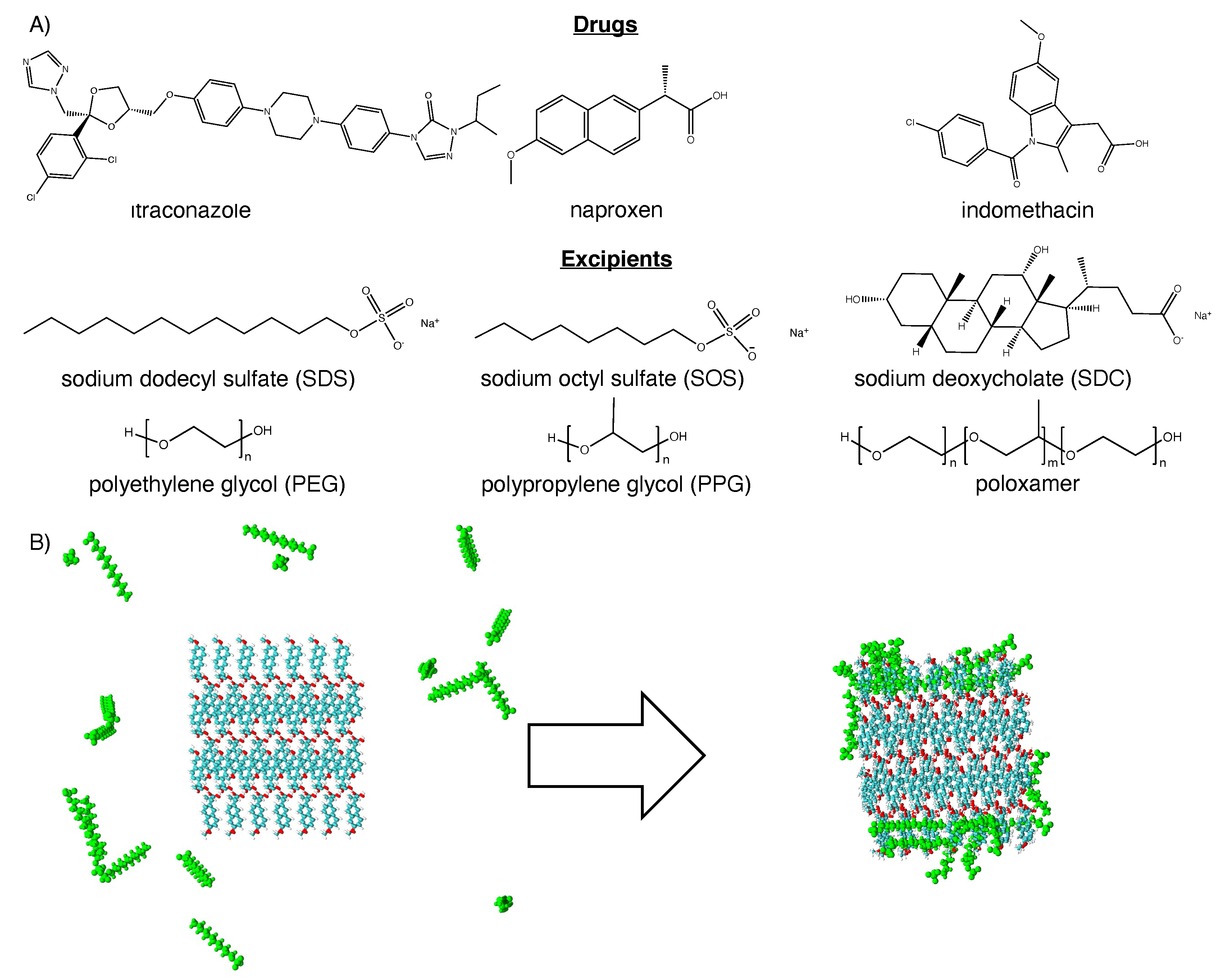 Preprints 90150 g001