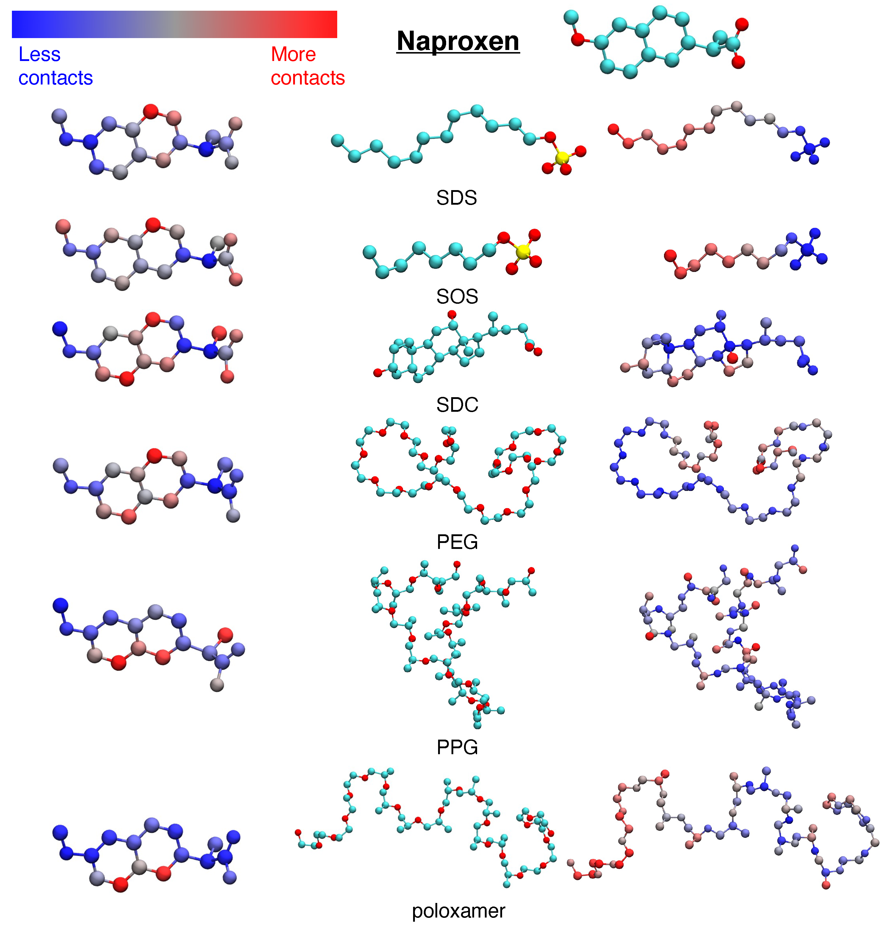 Preprints 90150 g002