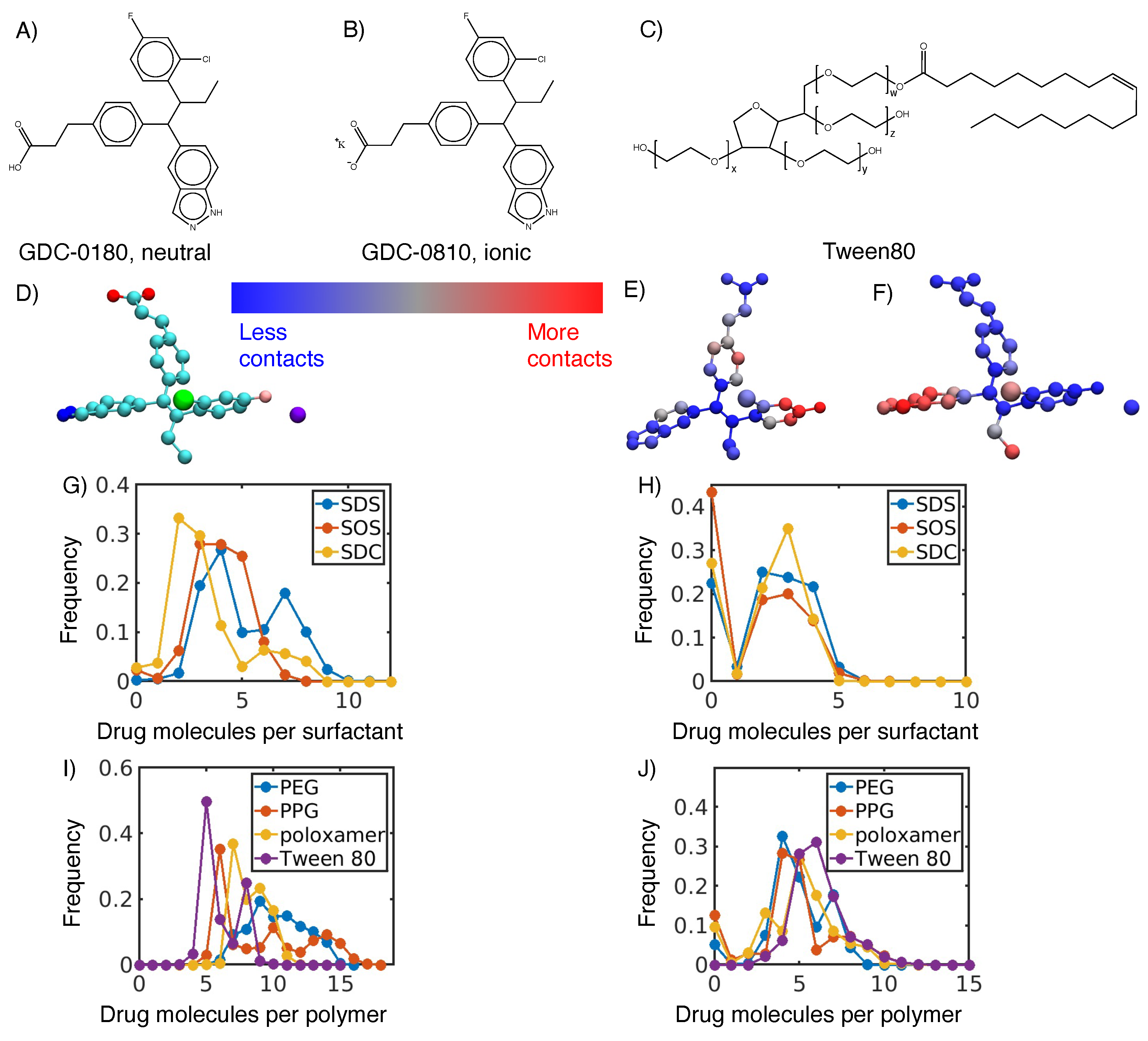 Preprints 90150 g005