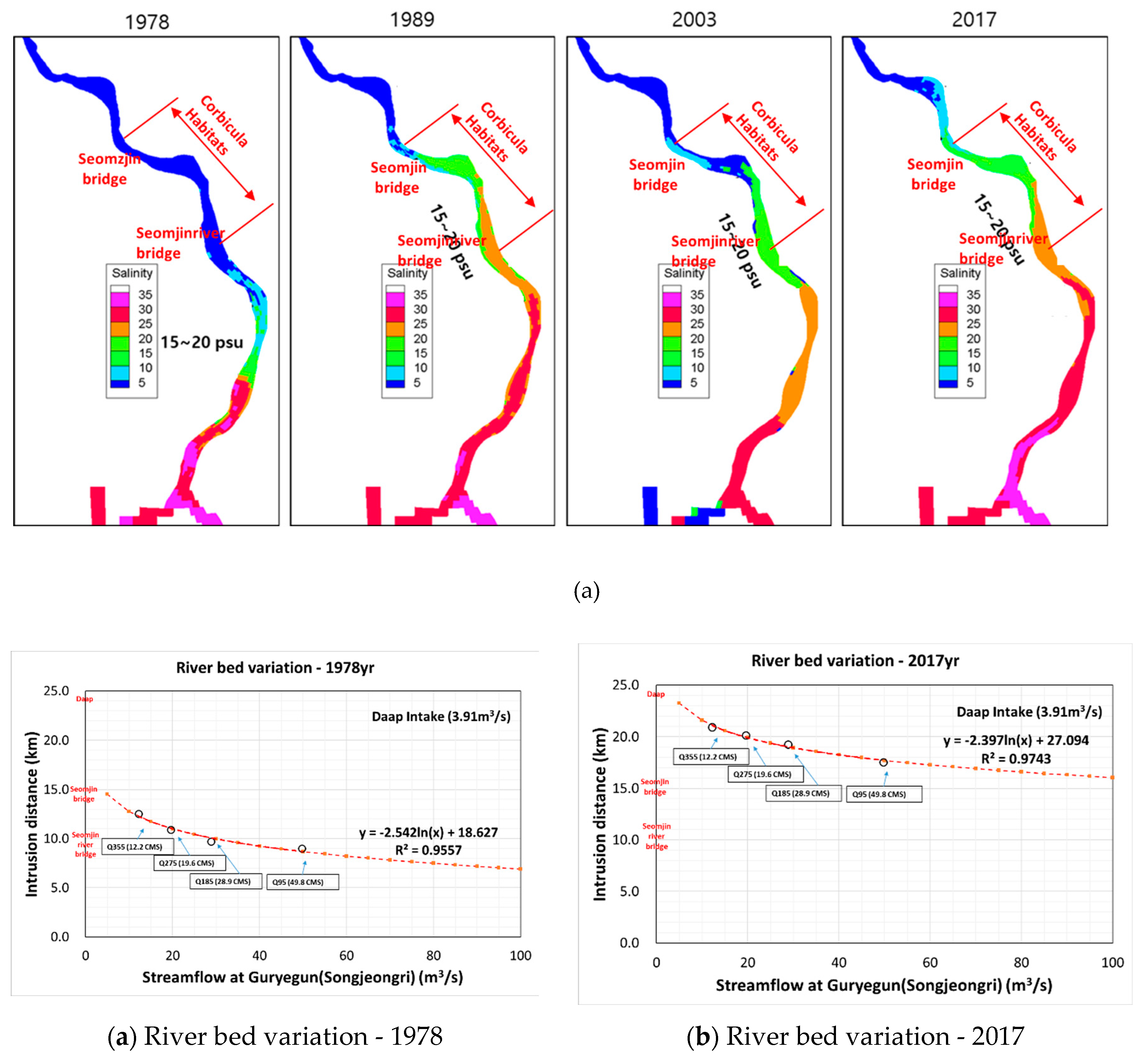 Preprints 98831 g008