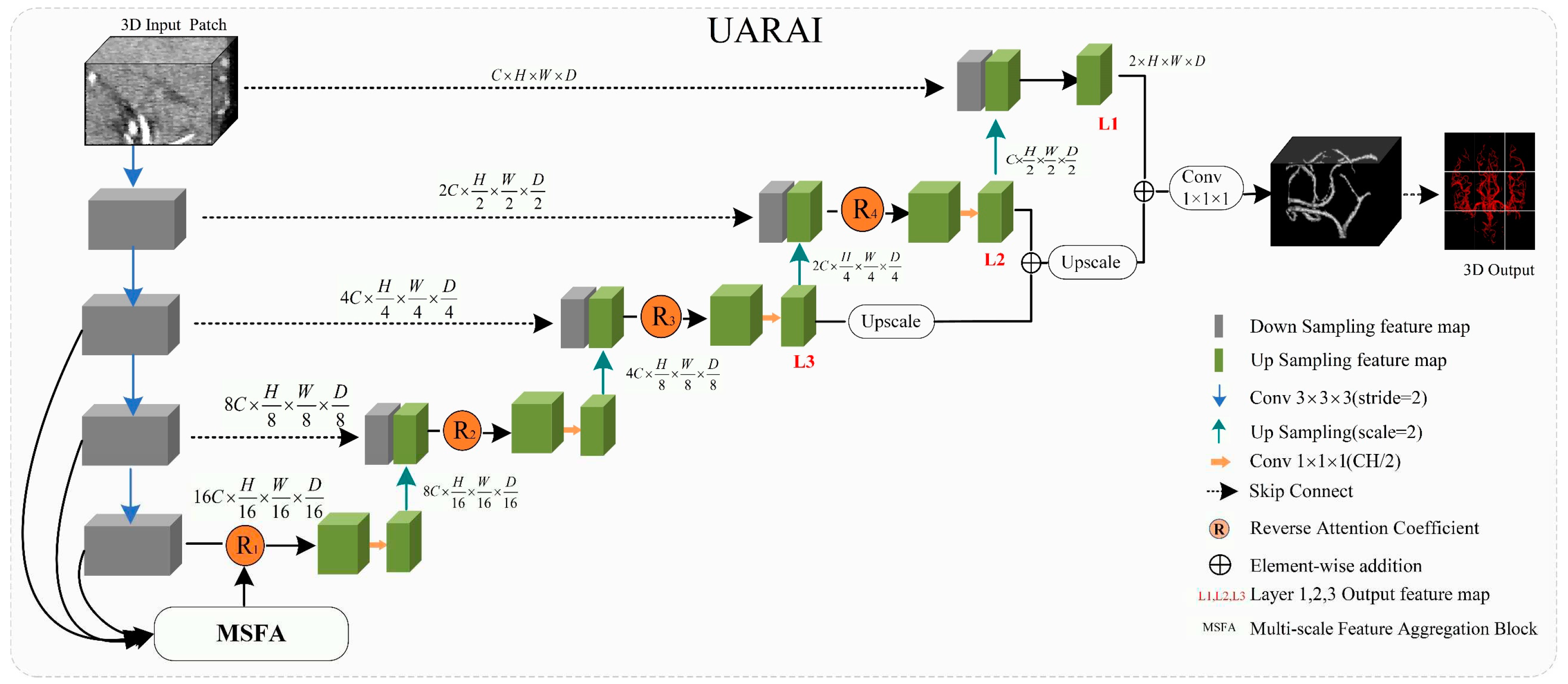 Preprints 74721 g002