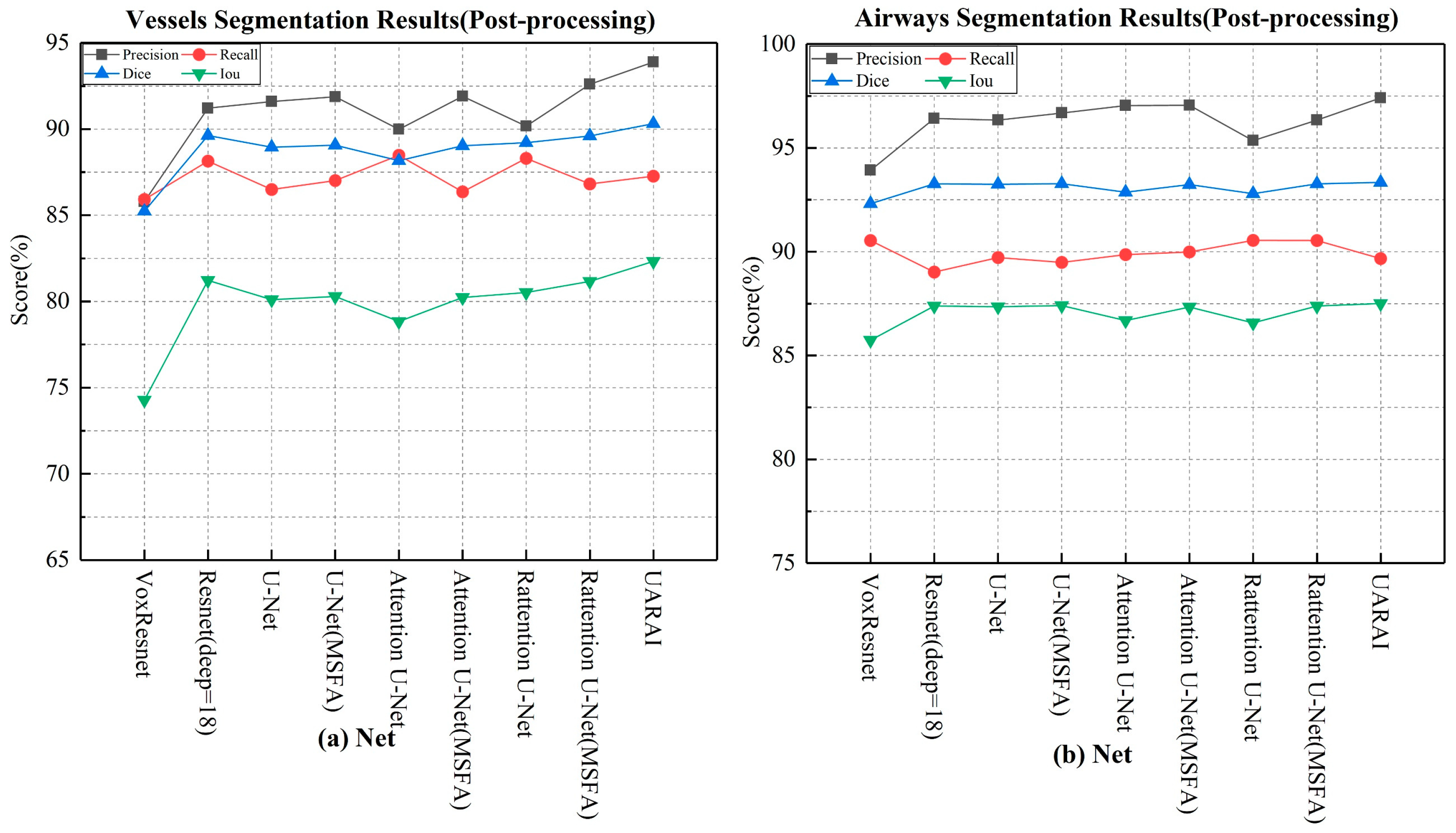 Preprints 74721 g006