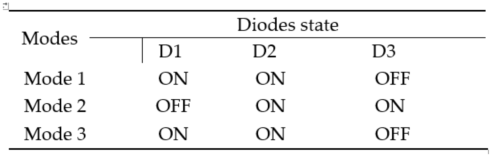 Preprints 73289 i001