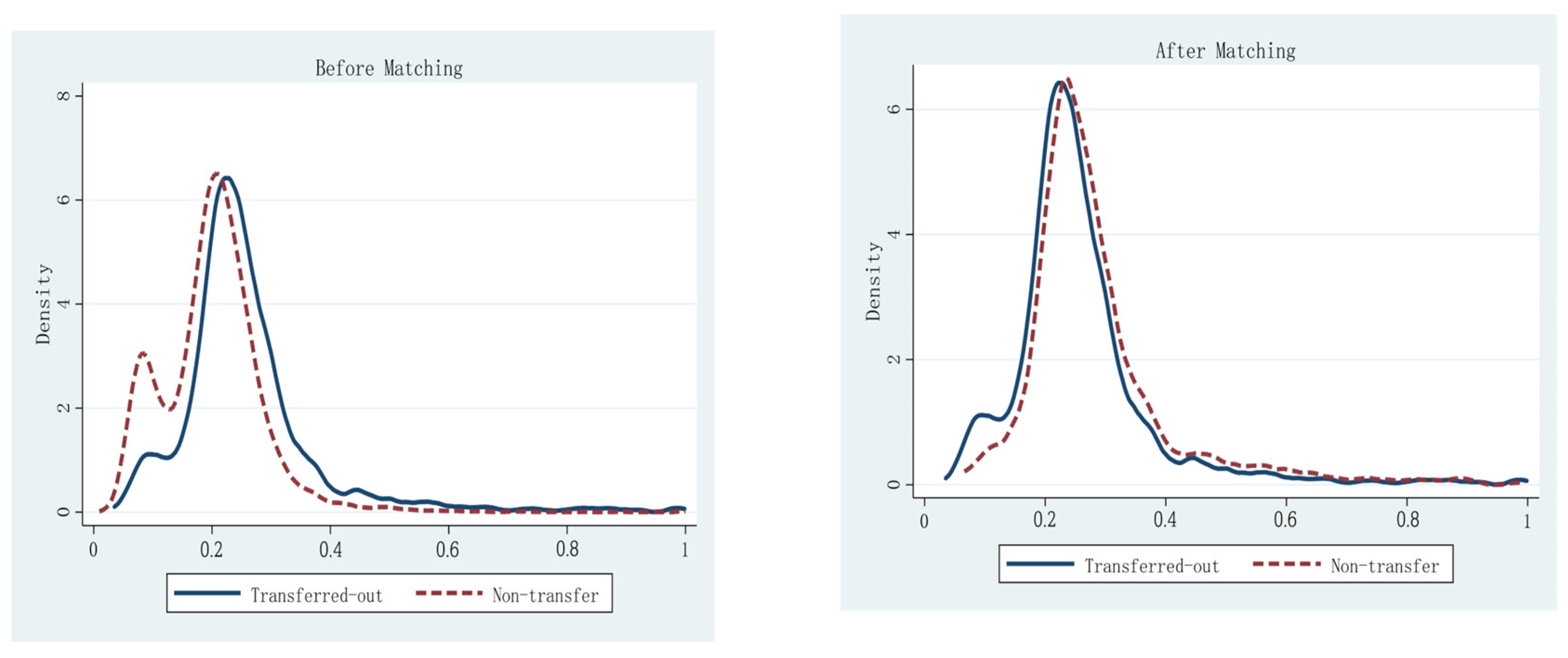 Preprints 71545 g0a2