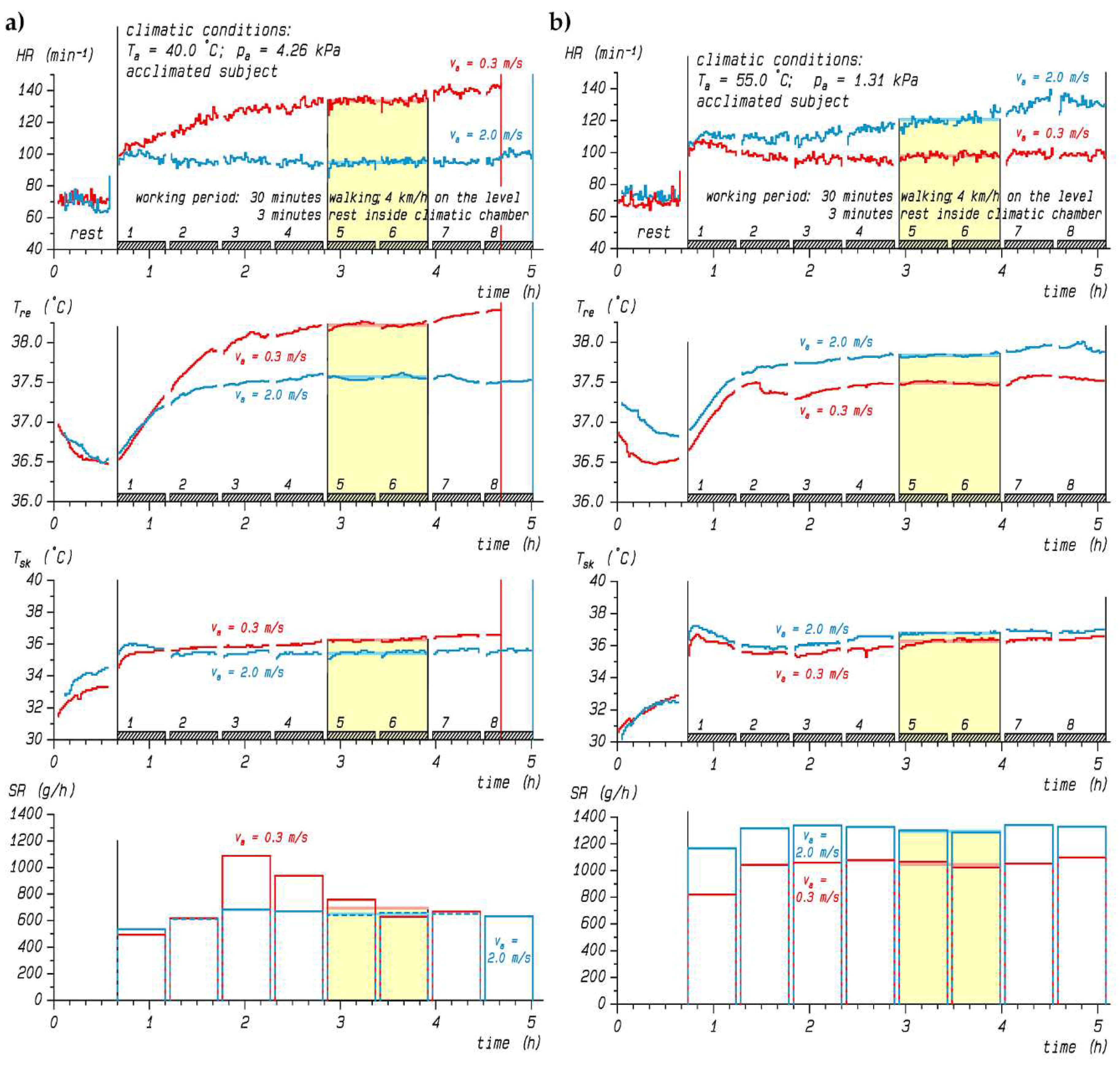 Preprints 72178 g001