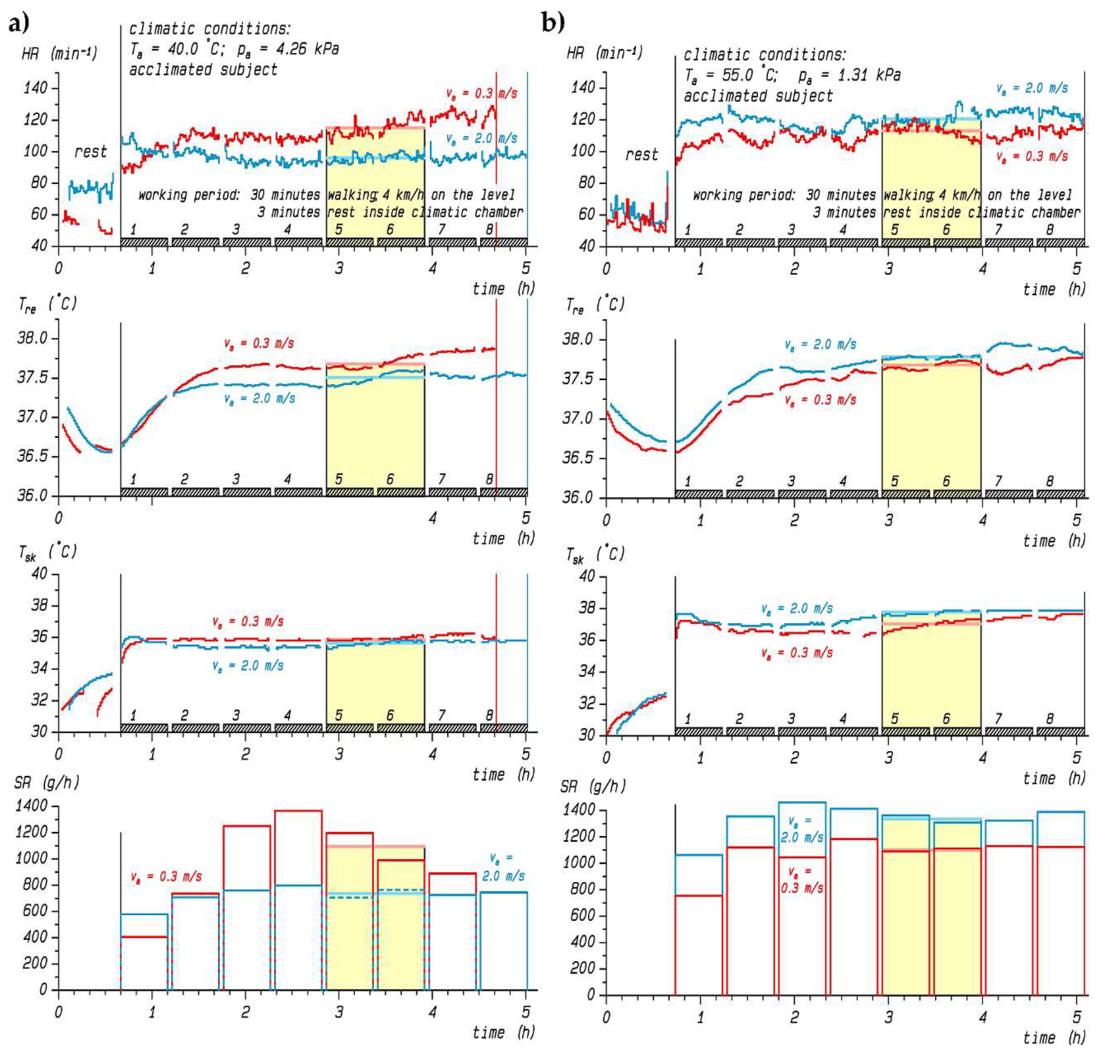 Preprints 72178 g0a1