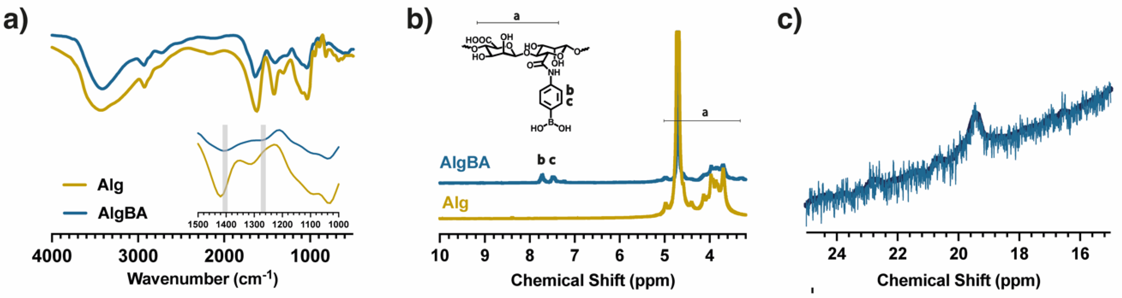 Preprints 111845 g001