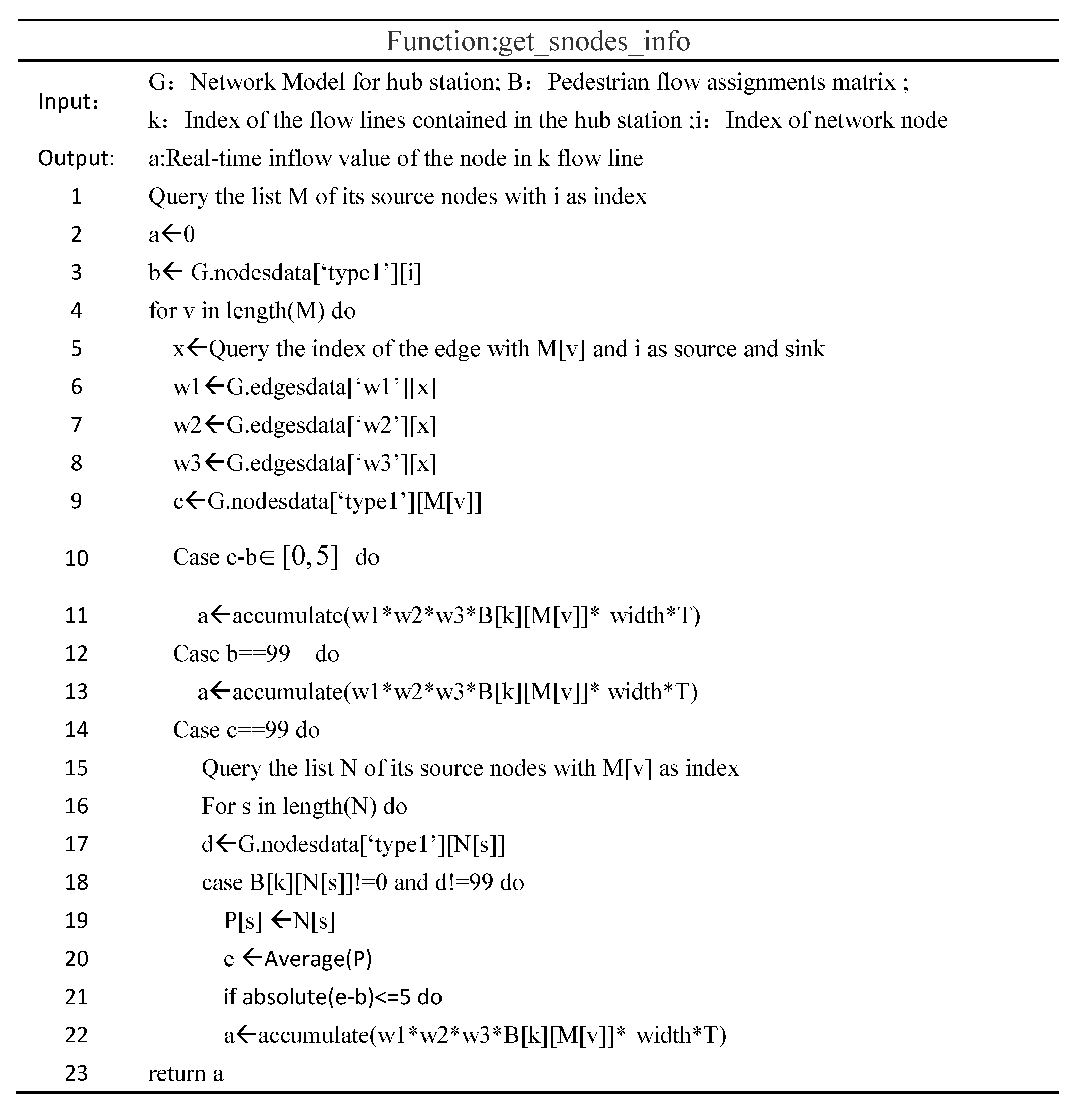 Preprints 80095 g004