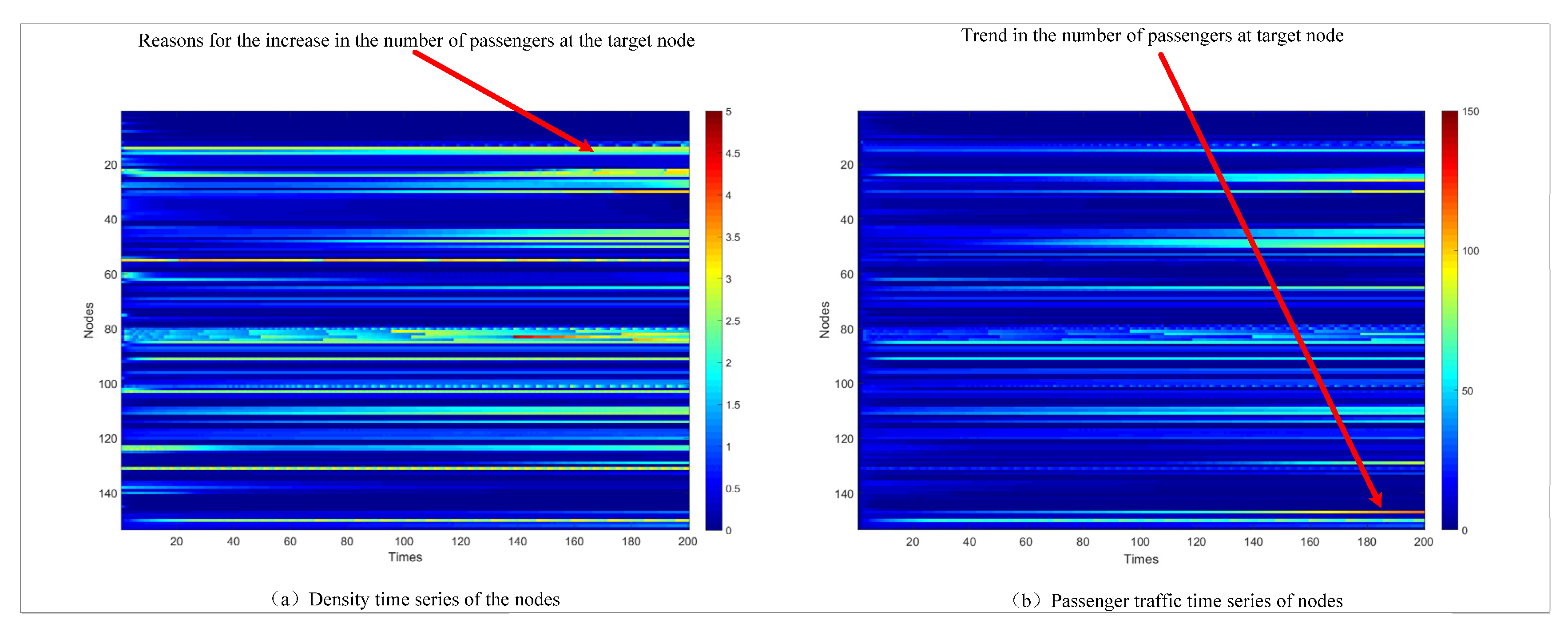 Preprints 80095 g009