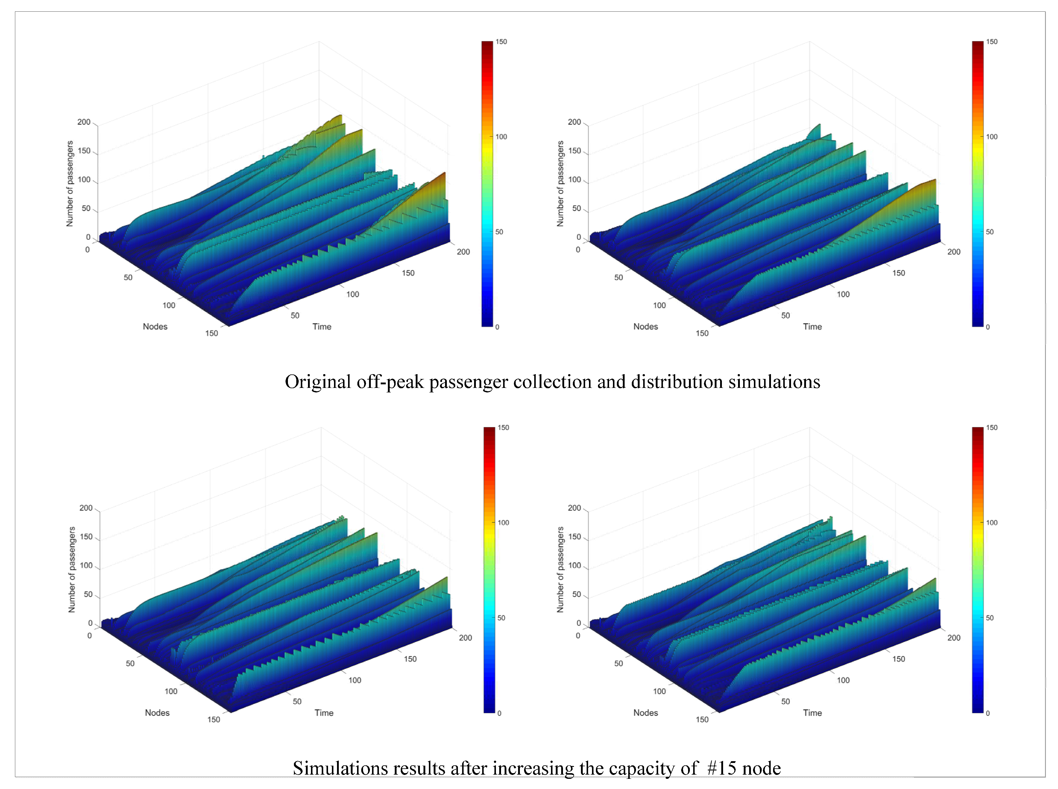 Preprints 80095 g010