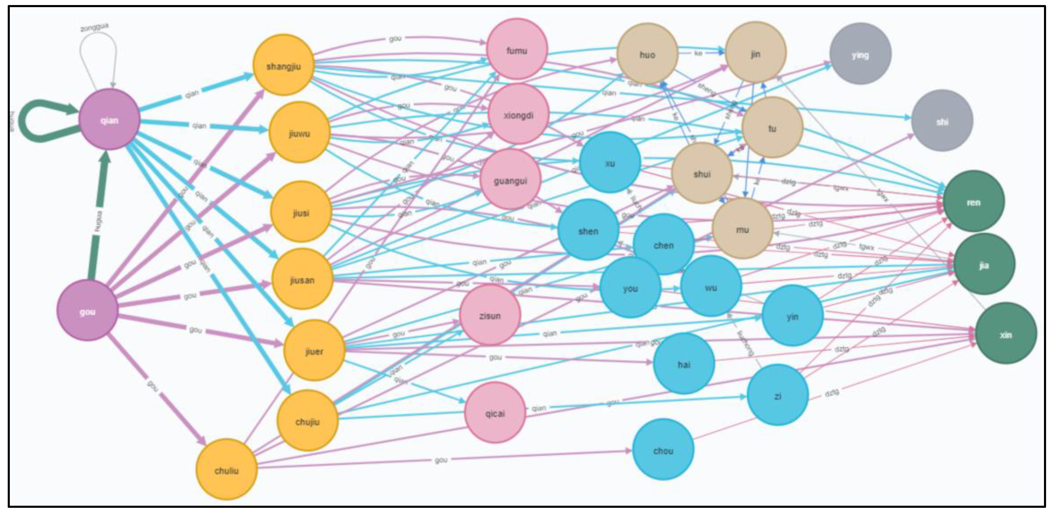 Preprints 85066 g009