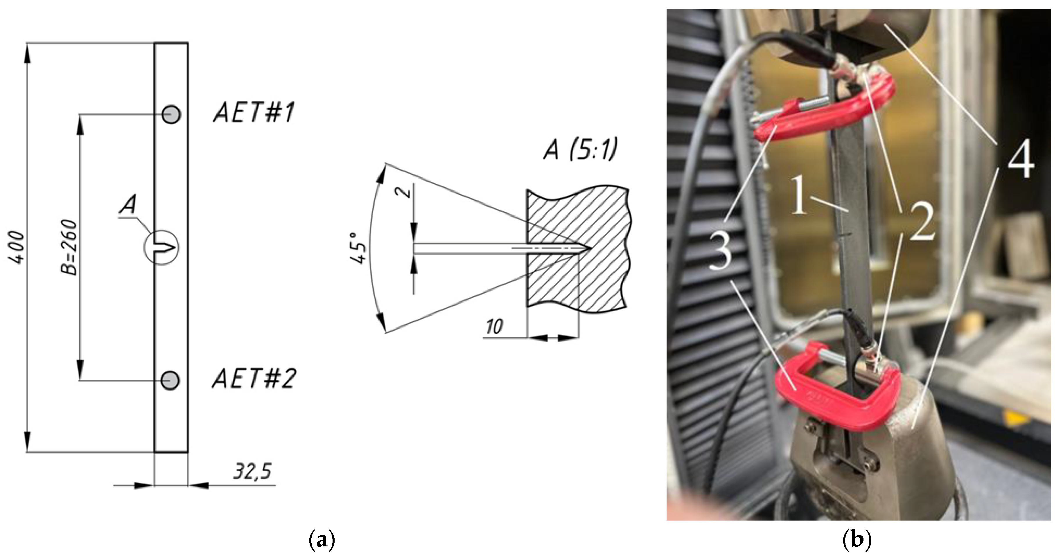 Preprints 71436 g001