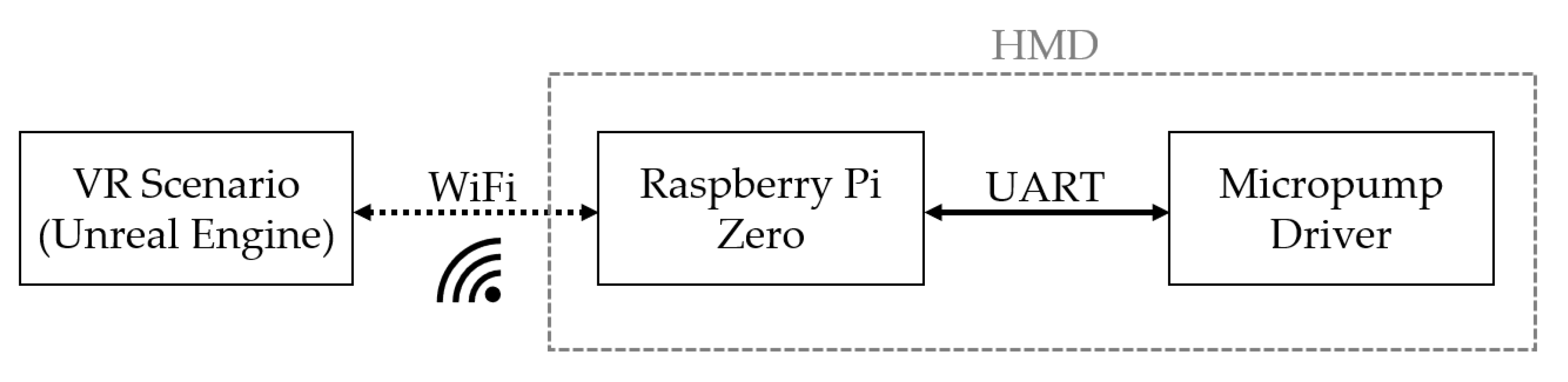 Preprints 120474 g009